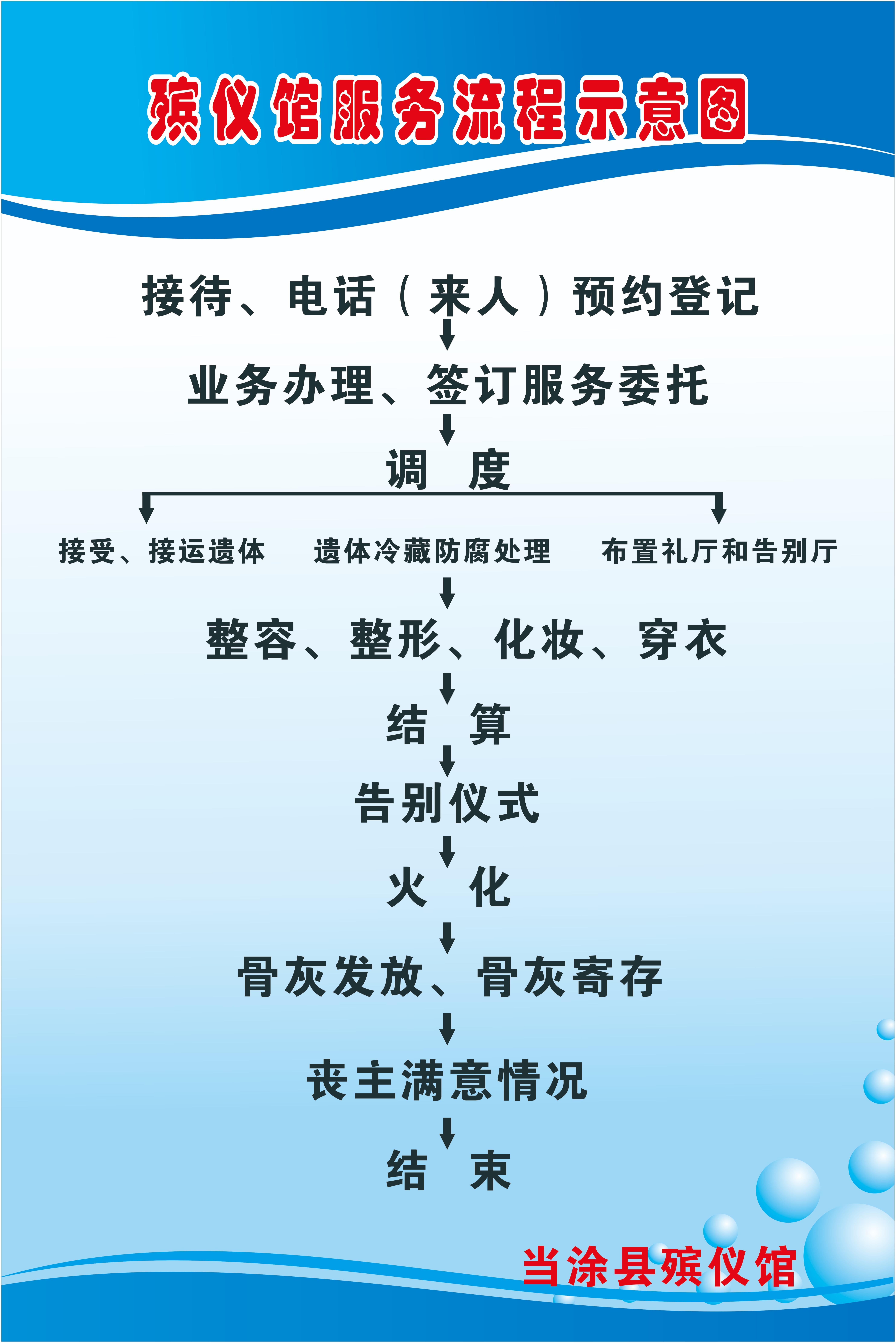 当涂县殡仪馆园区图片