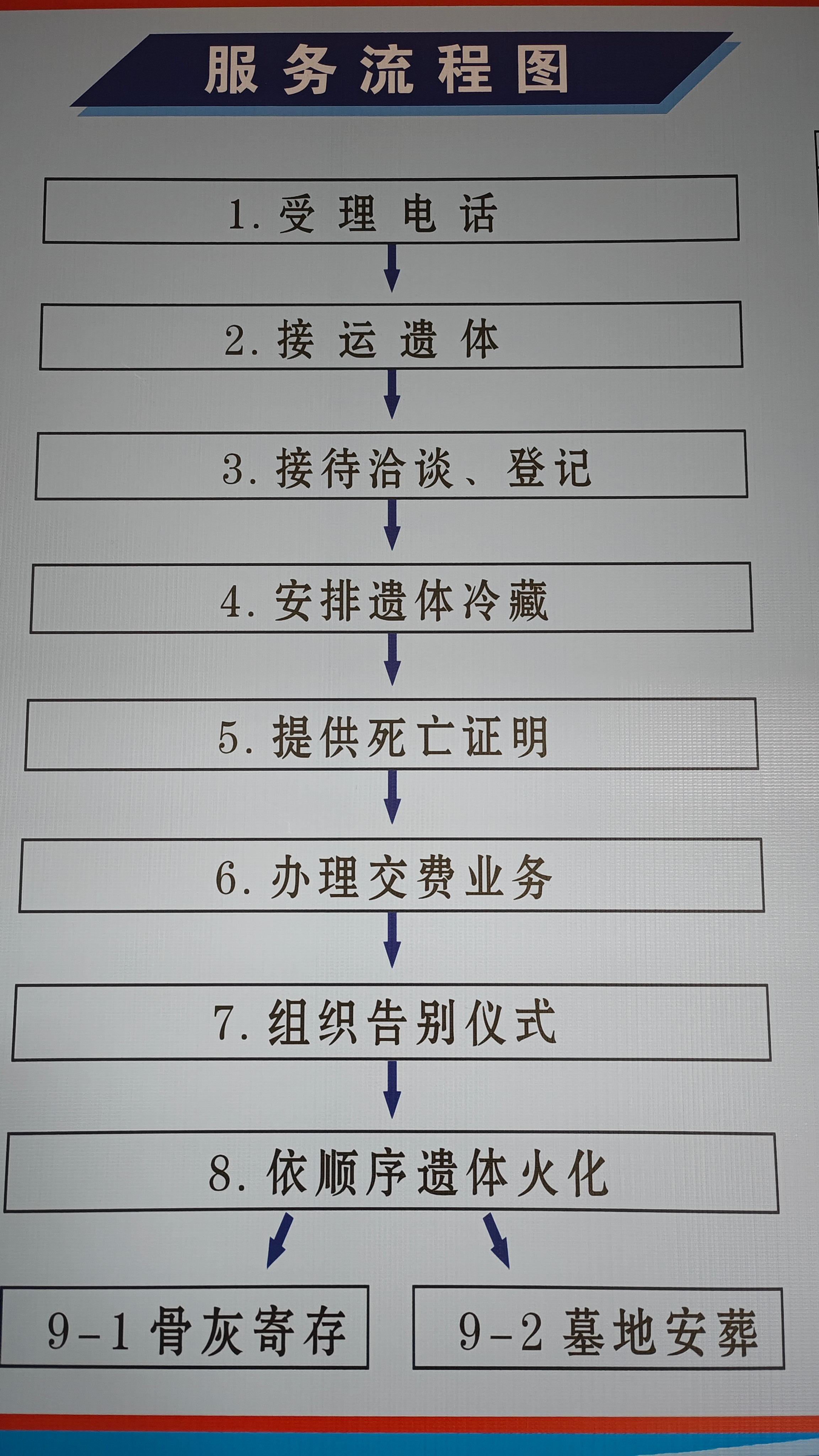南岔县殡仪馆园区图片