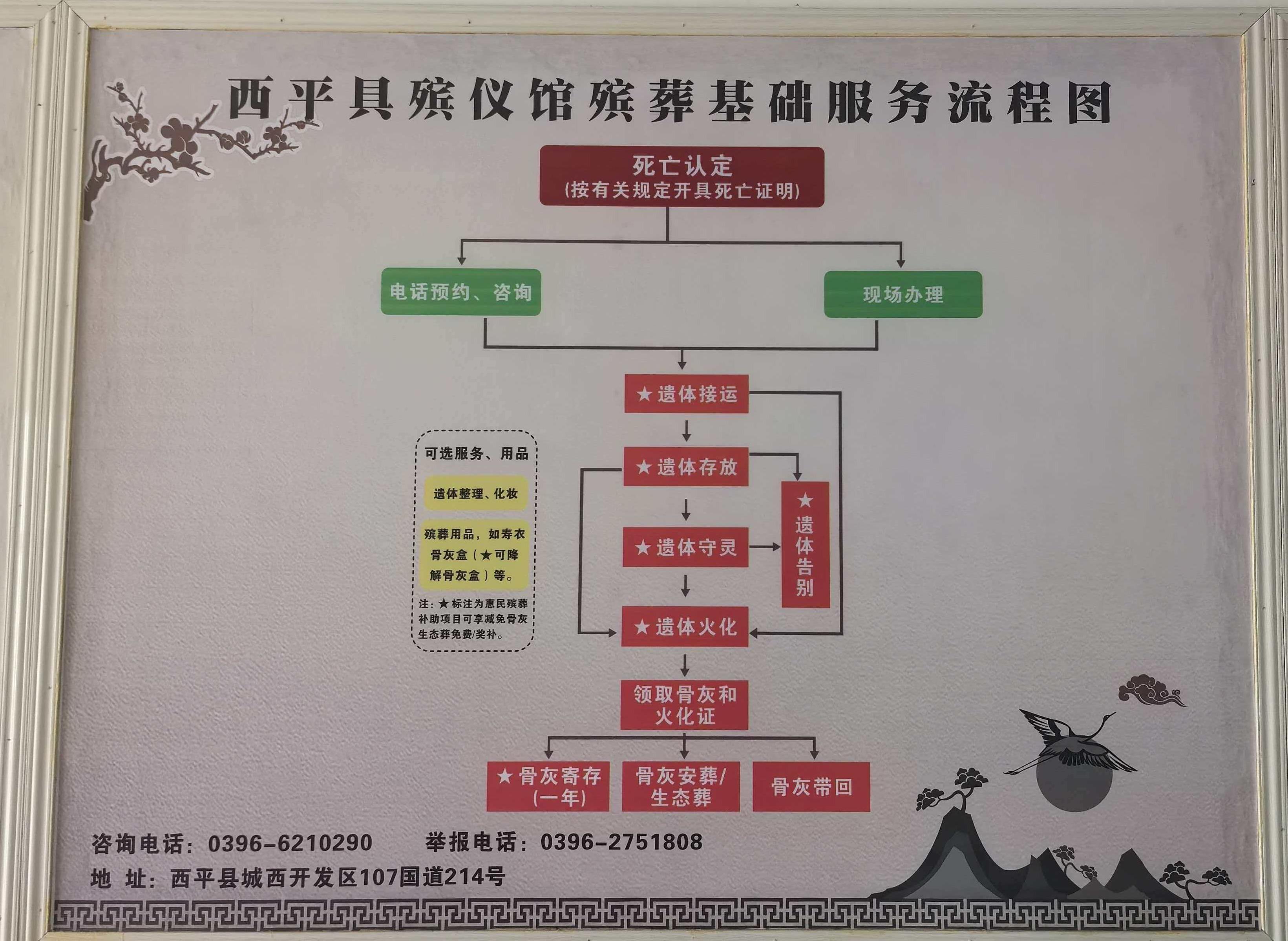 西平县殡仪馆园区图片