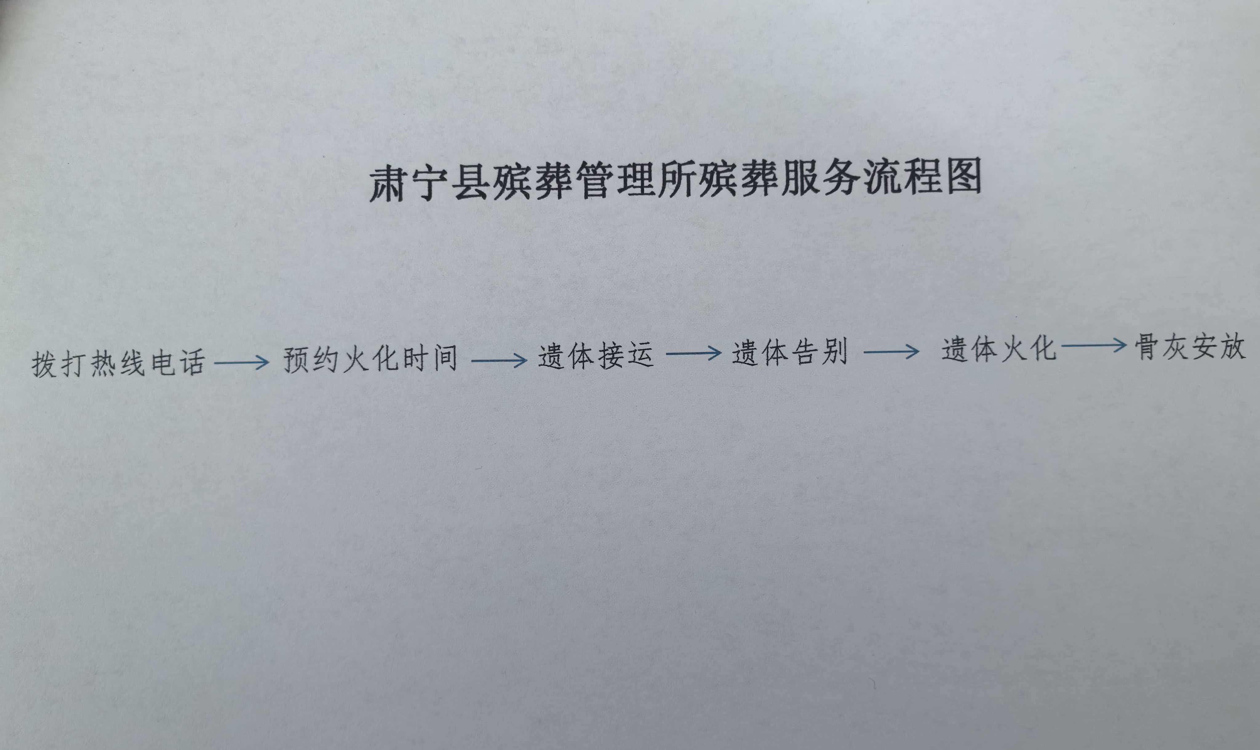 肃宁县殡葬管理所园区图片