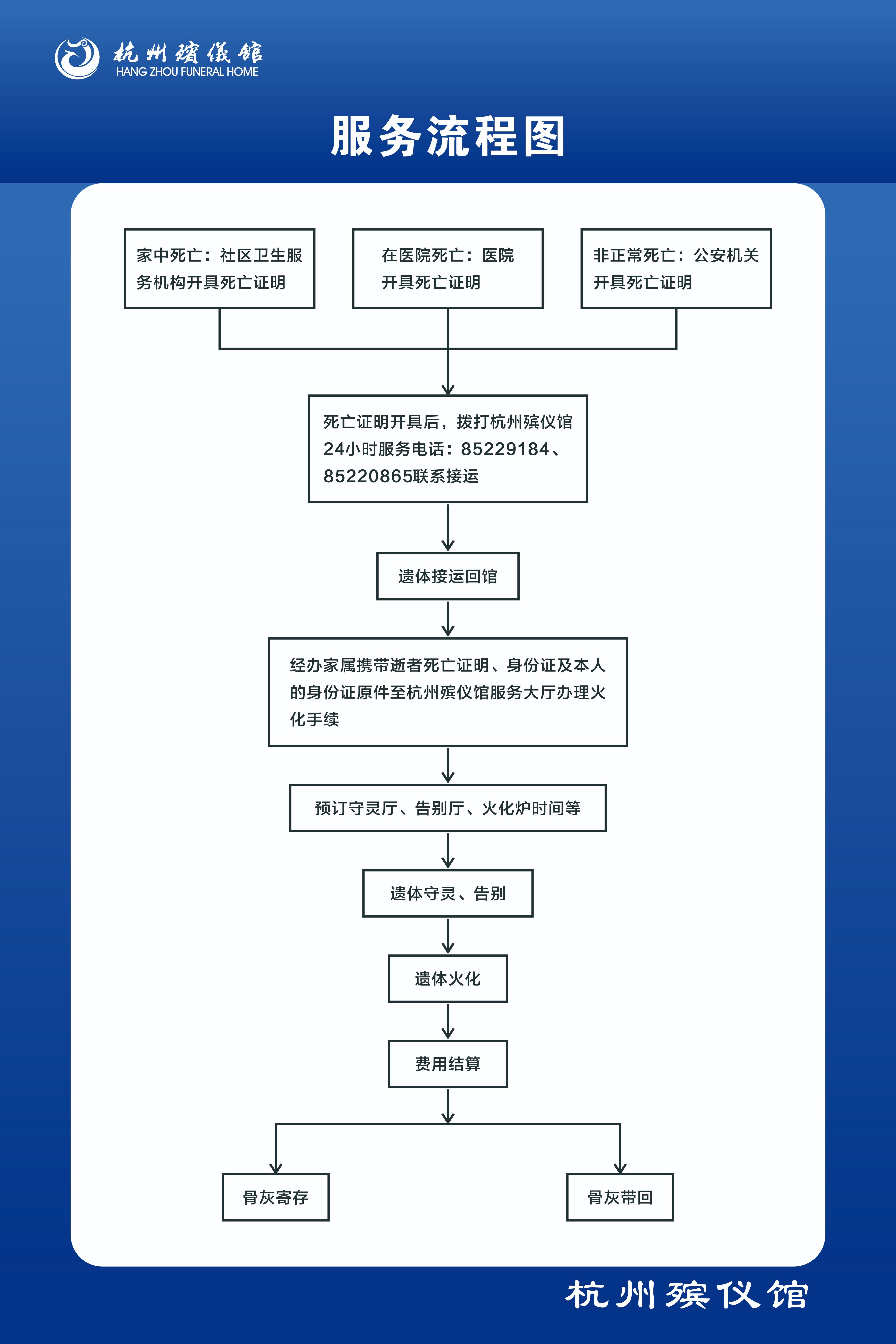 杭州殡仪馆园区图片