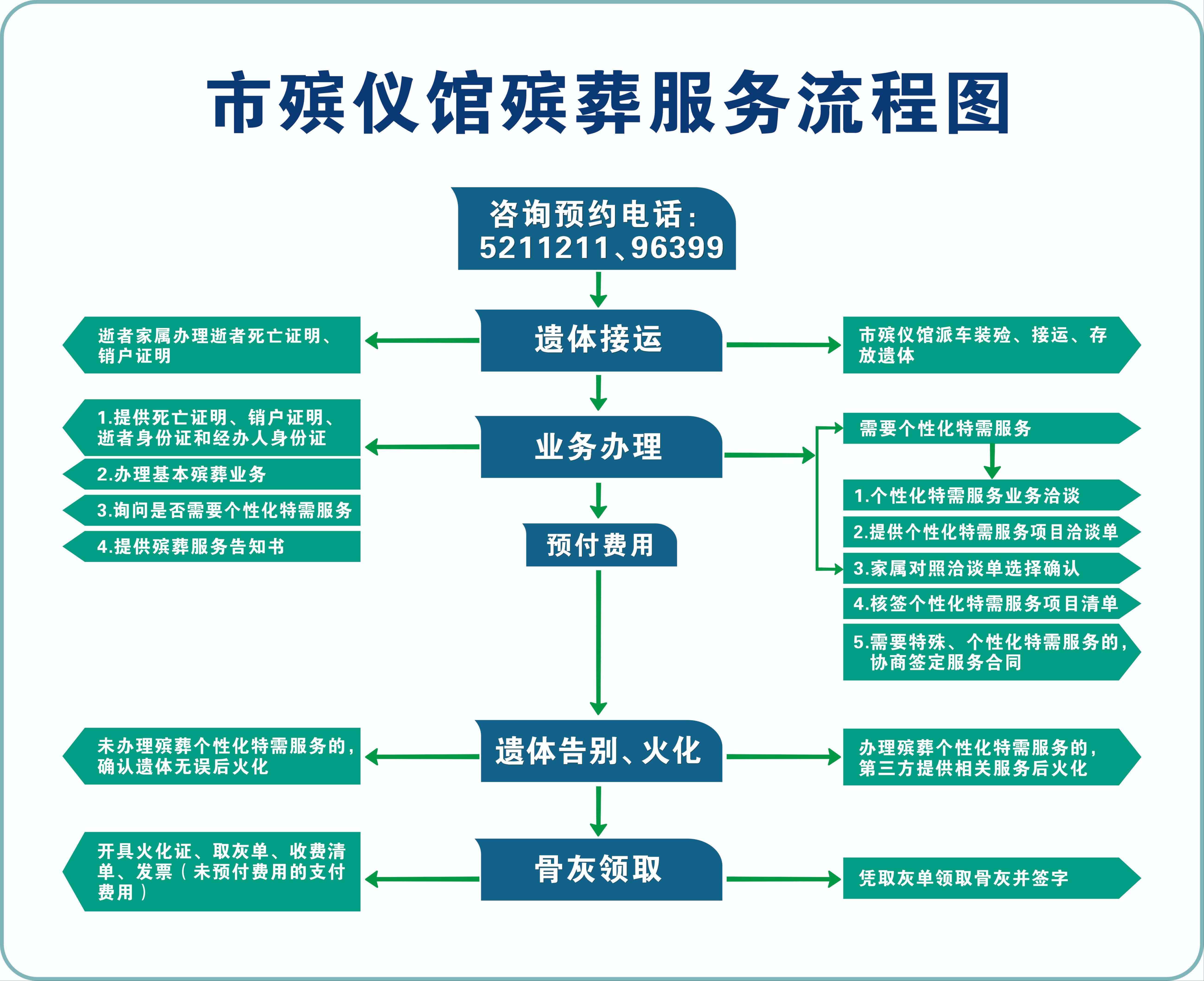 马鞍山市殡仪馆园区图片