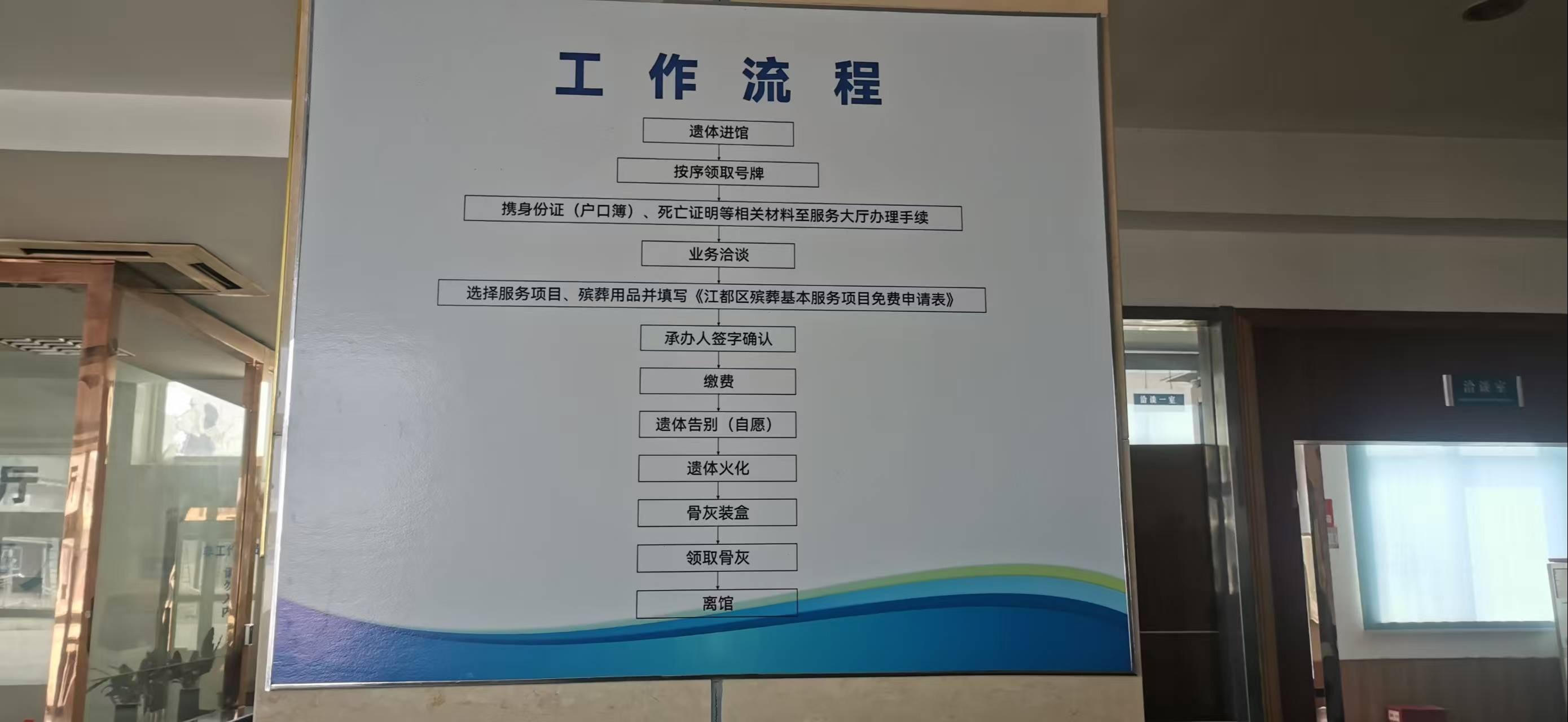 扬州市江都区殡仪馆园区图片