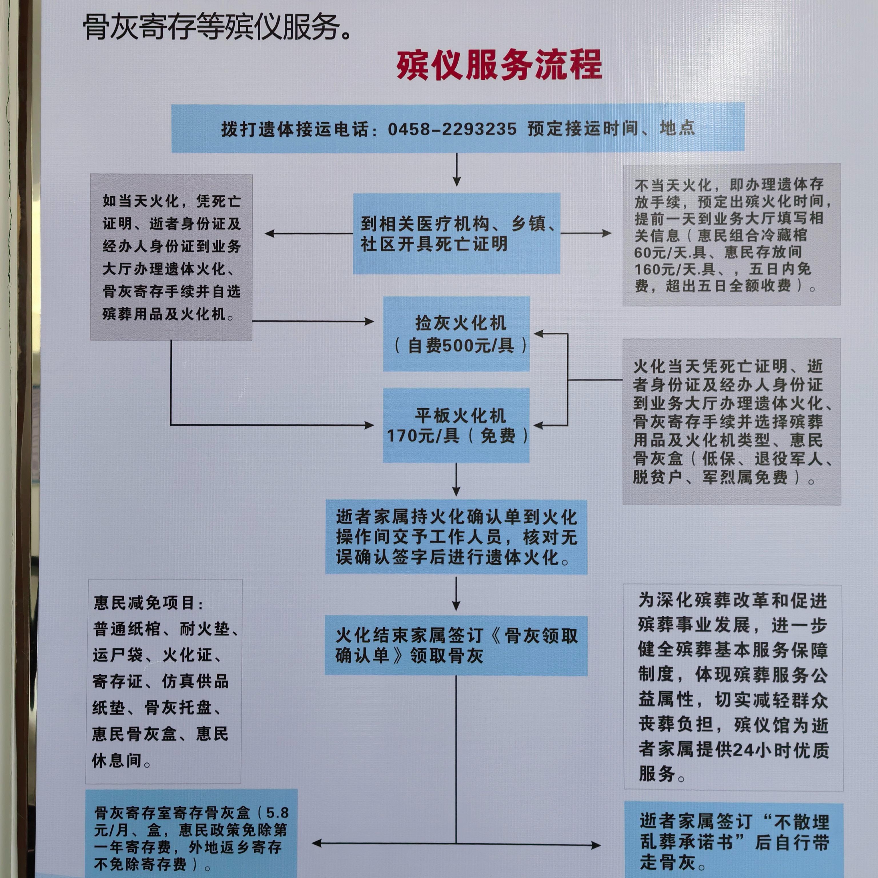 铁力市殡仪馆园区图片