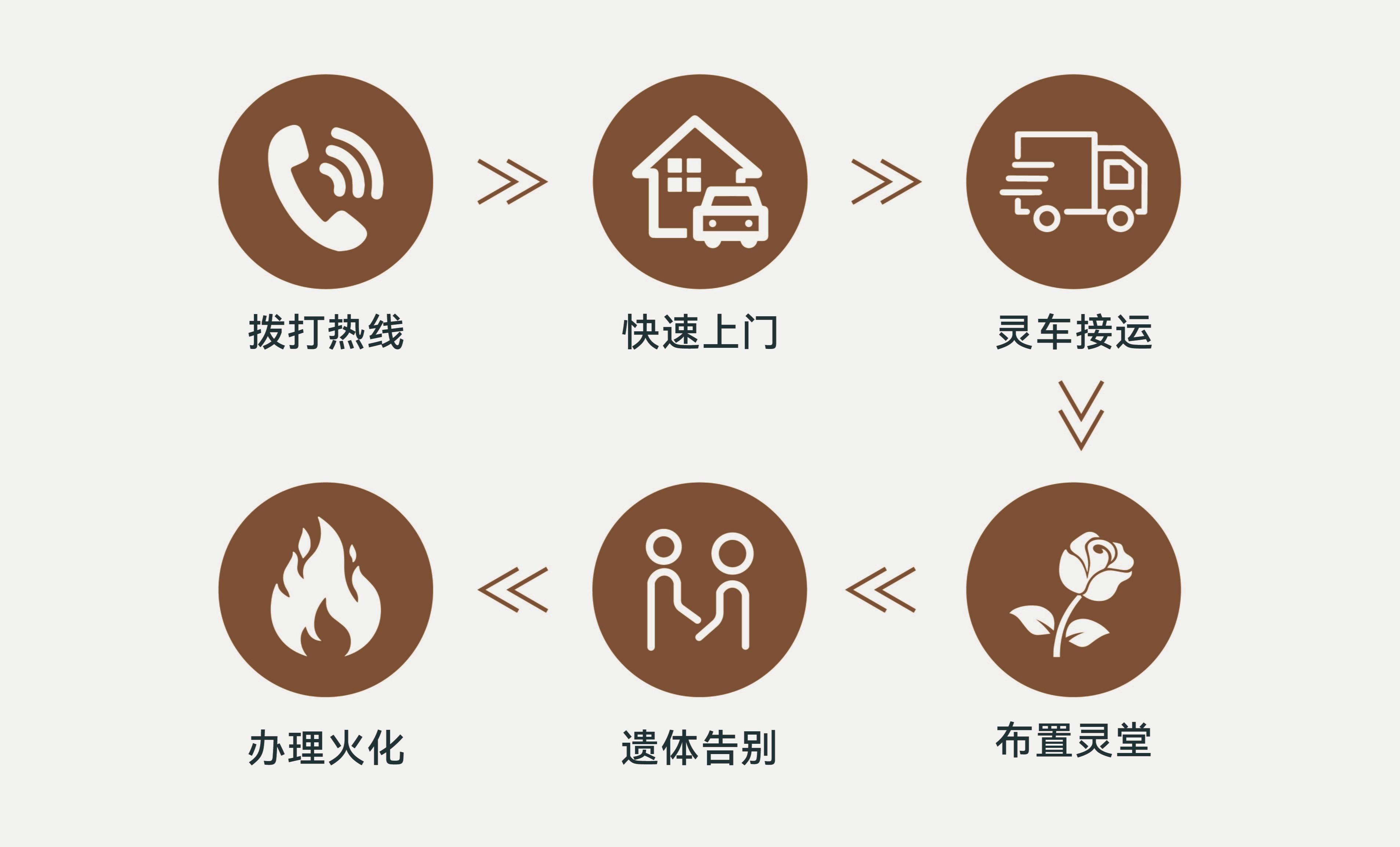 阜南县殡仪馆园区图片