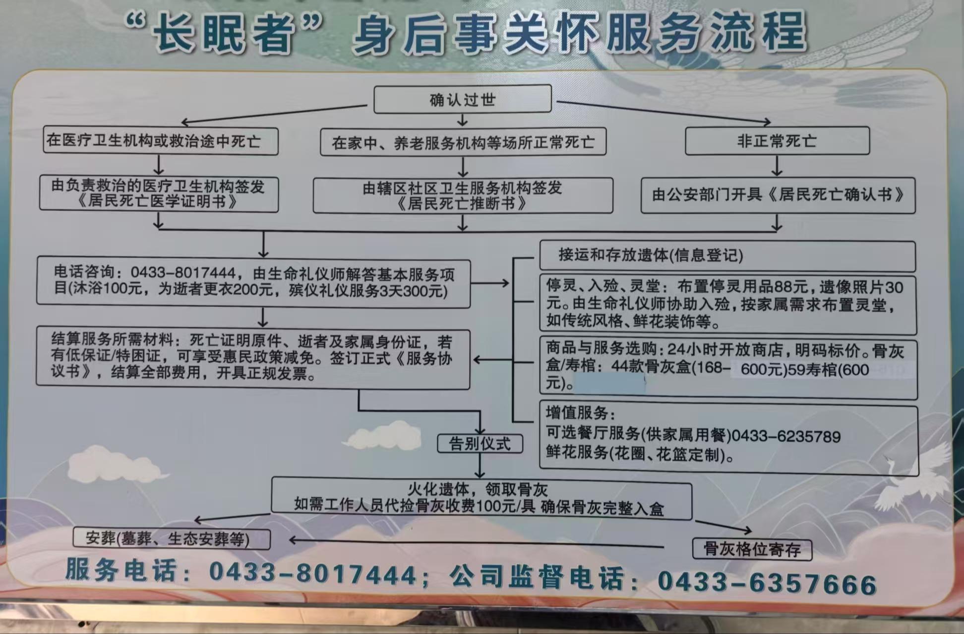 敦化市殡葬管理中心园区图片