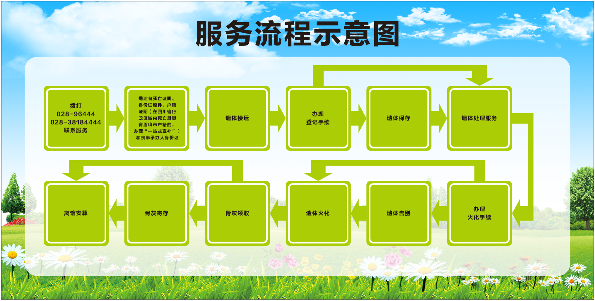 眉山市殡仪馆园区图片