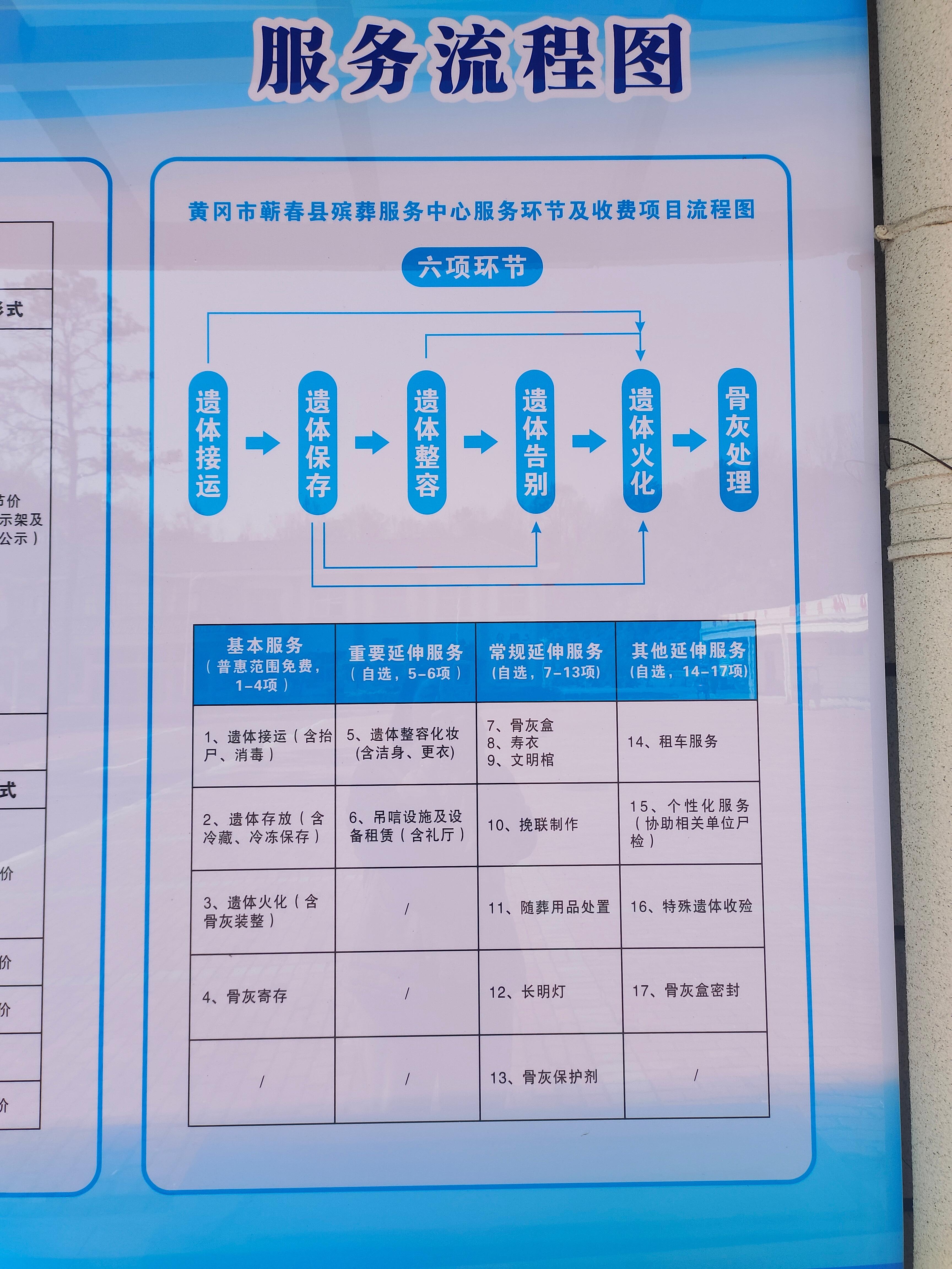蕲春县殡葬服务中心园区图片