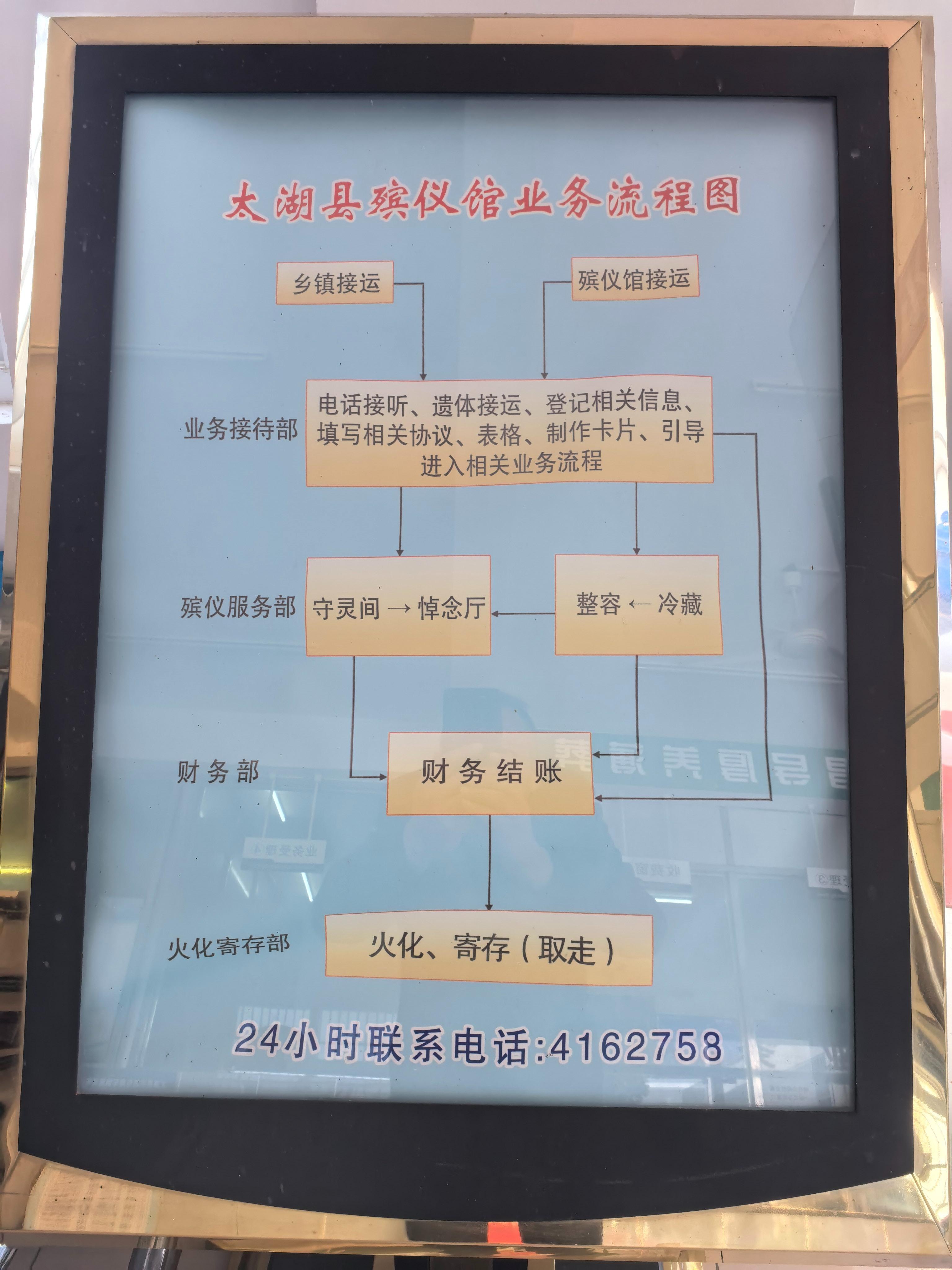 太湖县殡葬管理服务中心园区图片