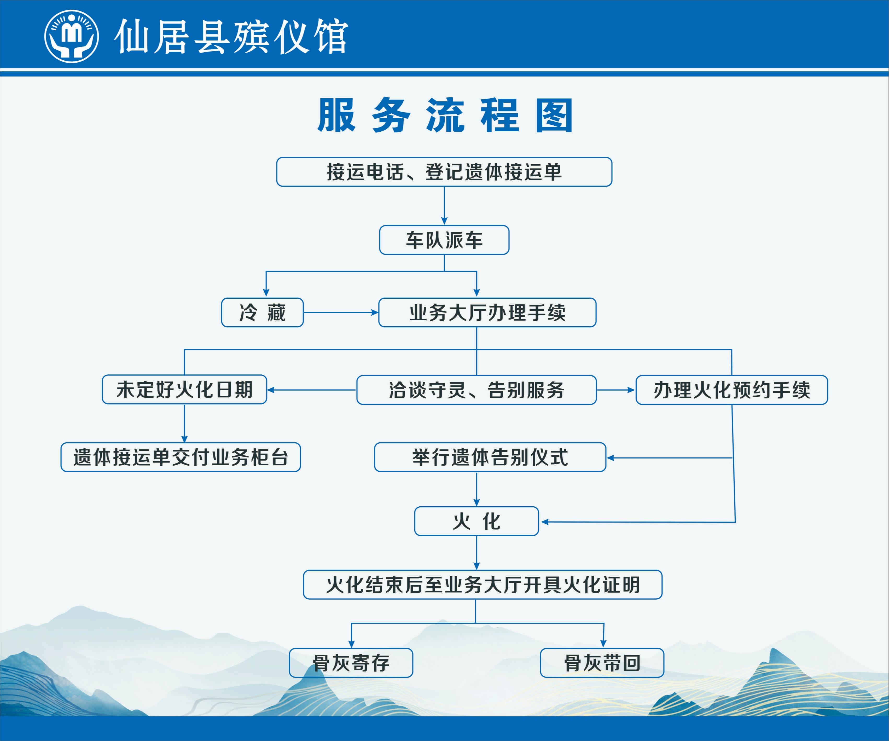 仙居县殡仪馆园区图片