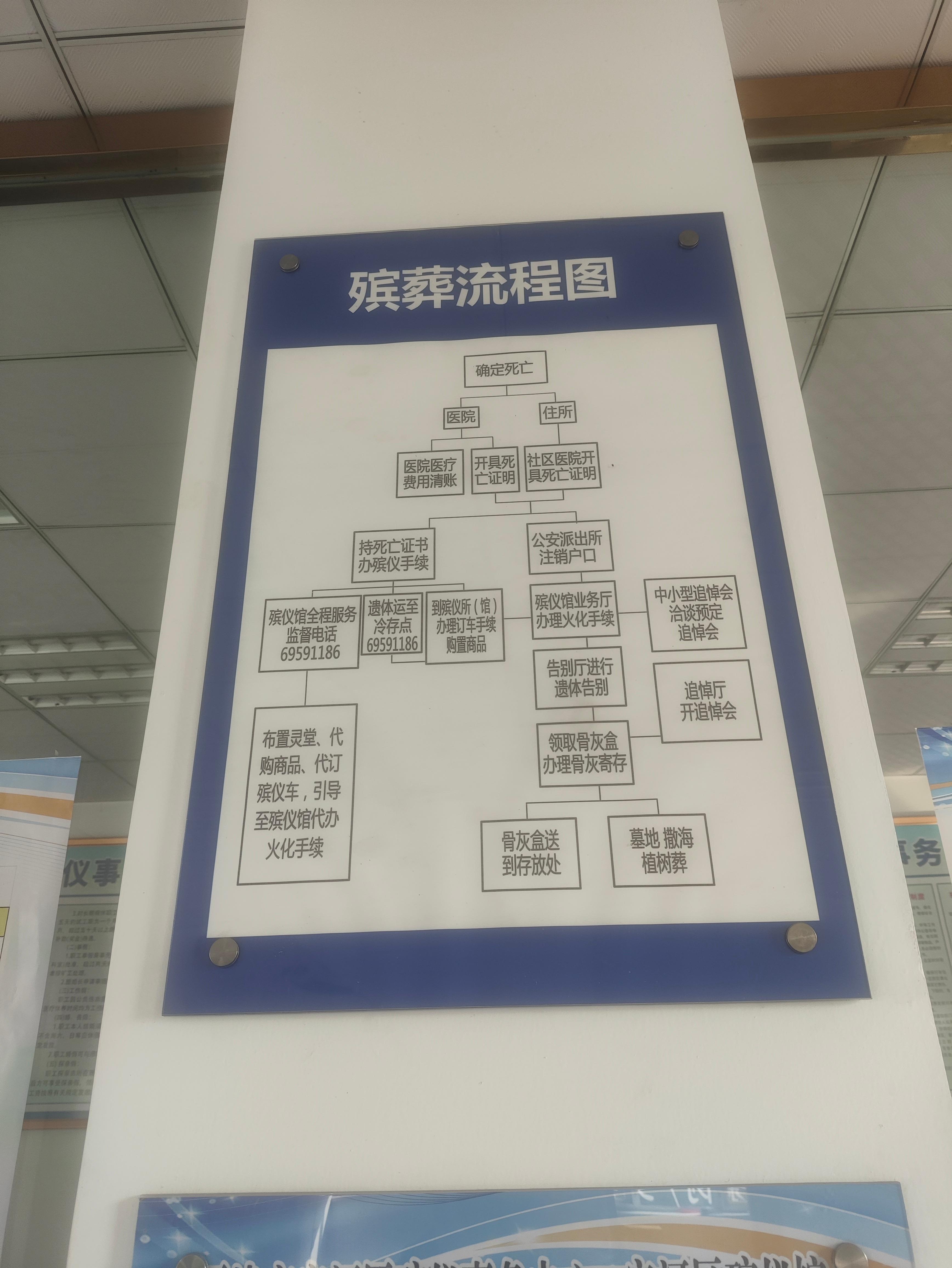 天津市宁河区殡仪事务中心园区图片
