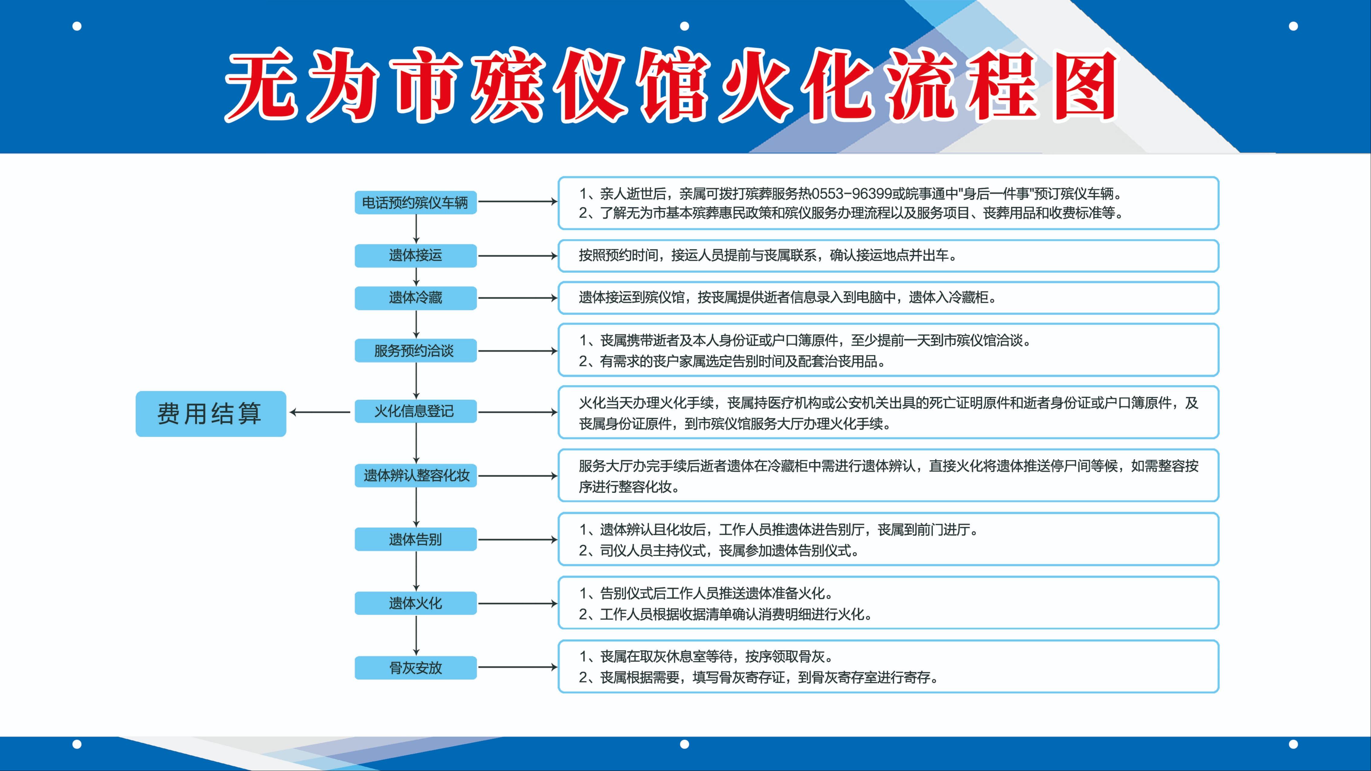无为市殡仪馆园区图片