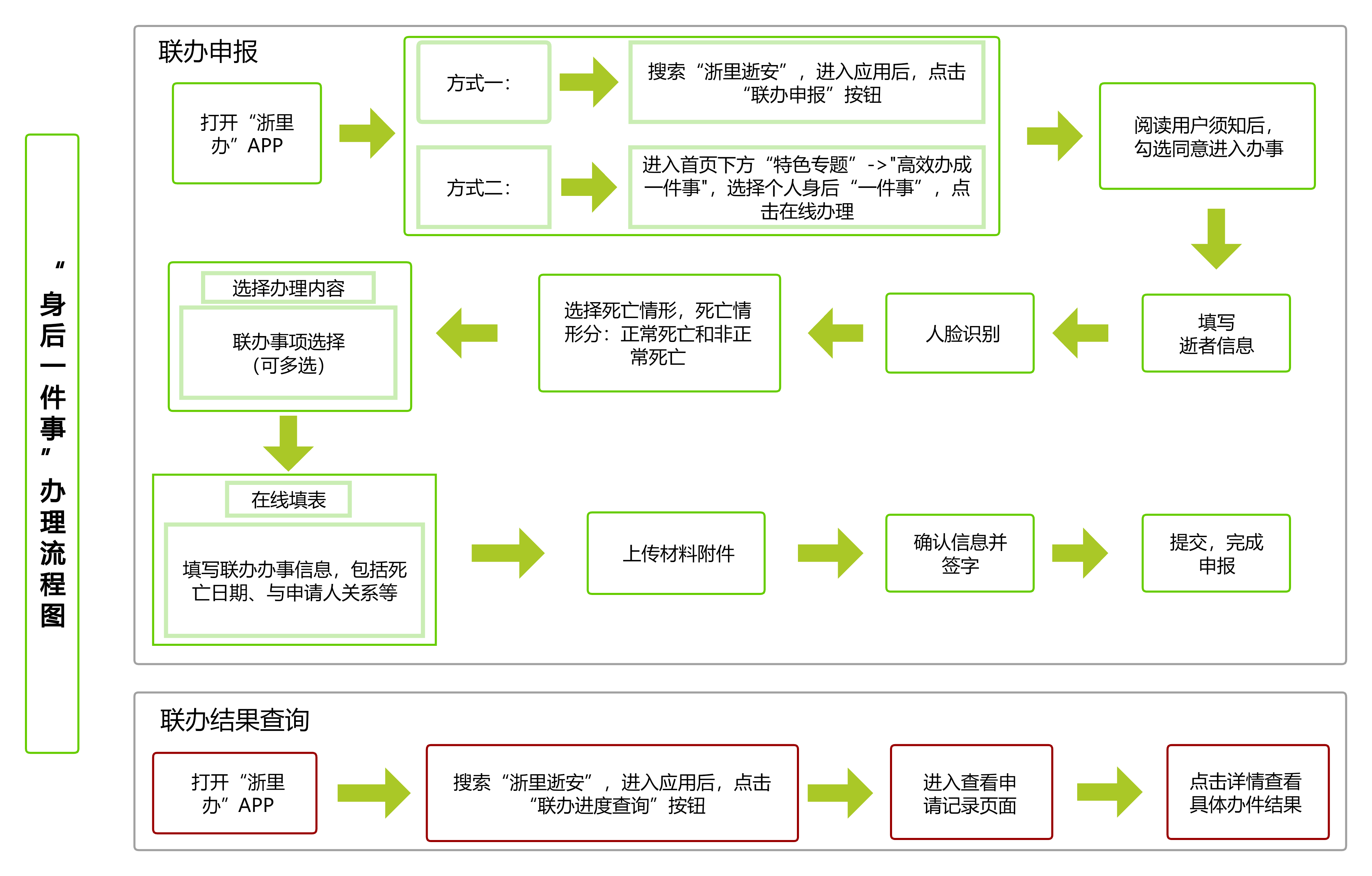 泰顺县殡仪馆园区图片