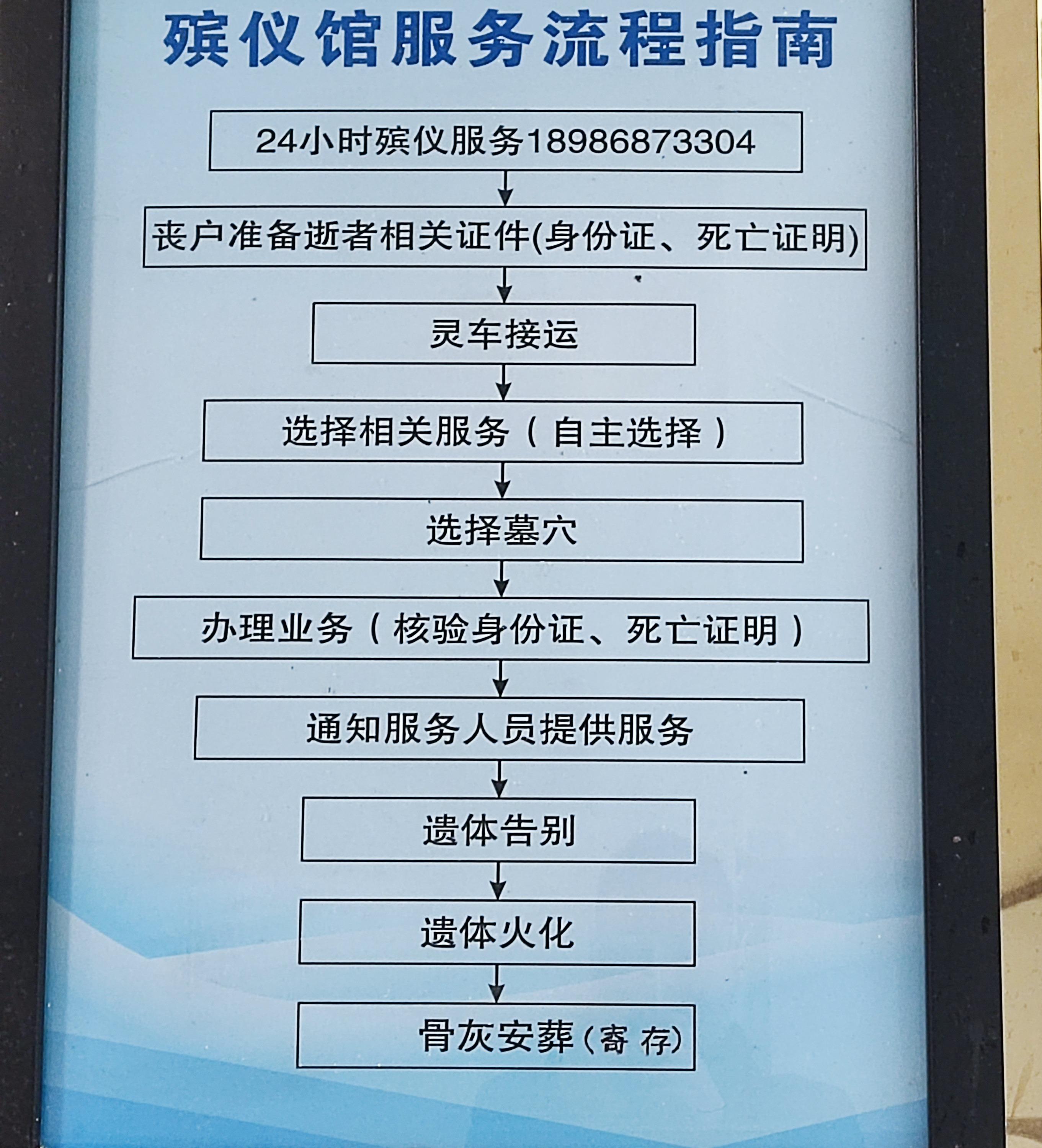 武当山旅游经济特区殡葬管理所园区图片
