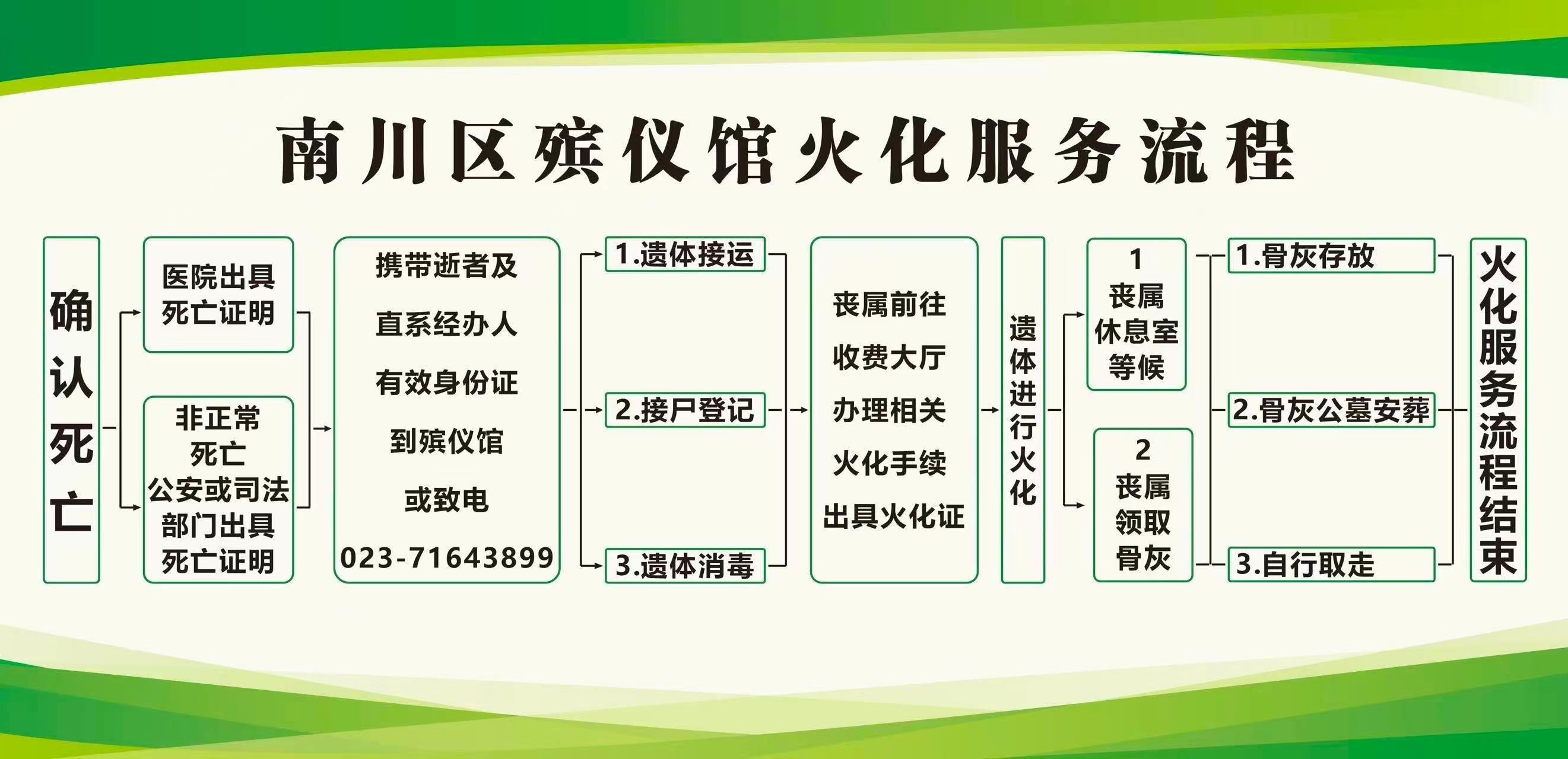重庆市南川区殡仪馆园区图片