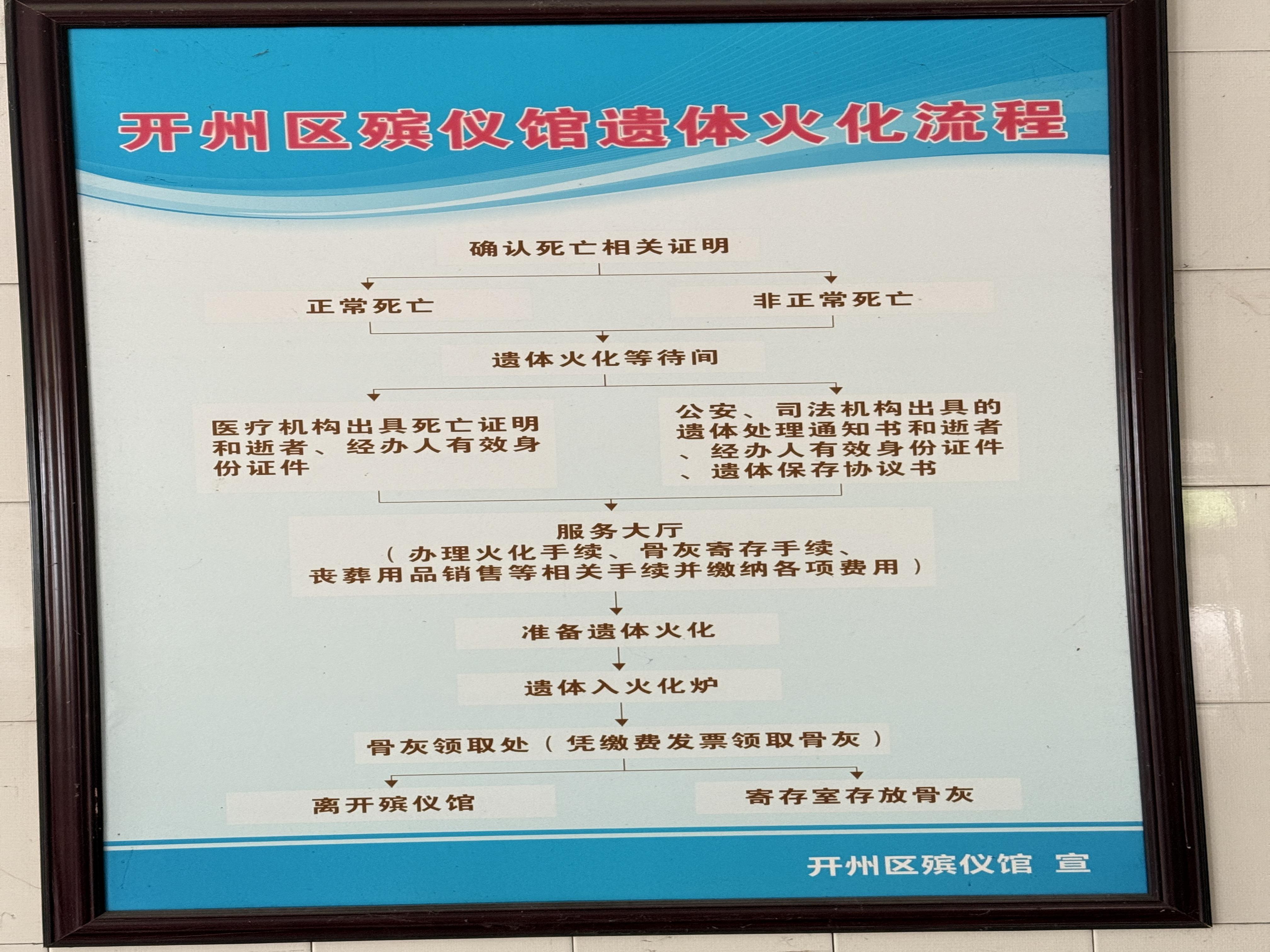 重庆市开州区殡仪馆园区图片