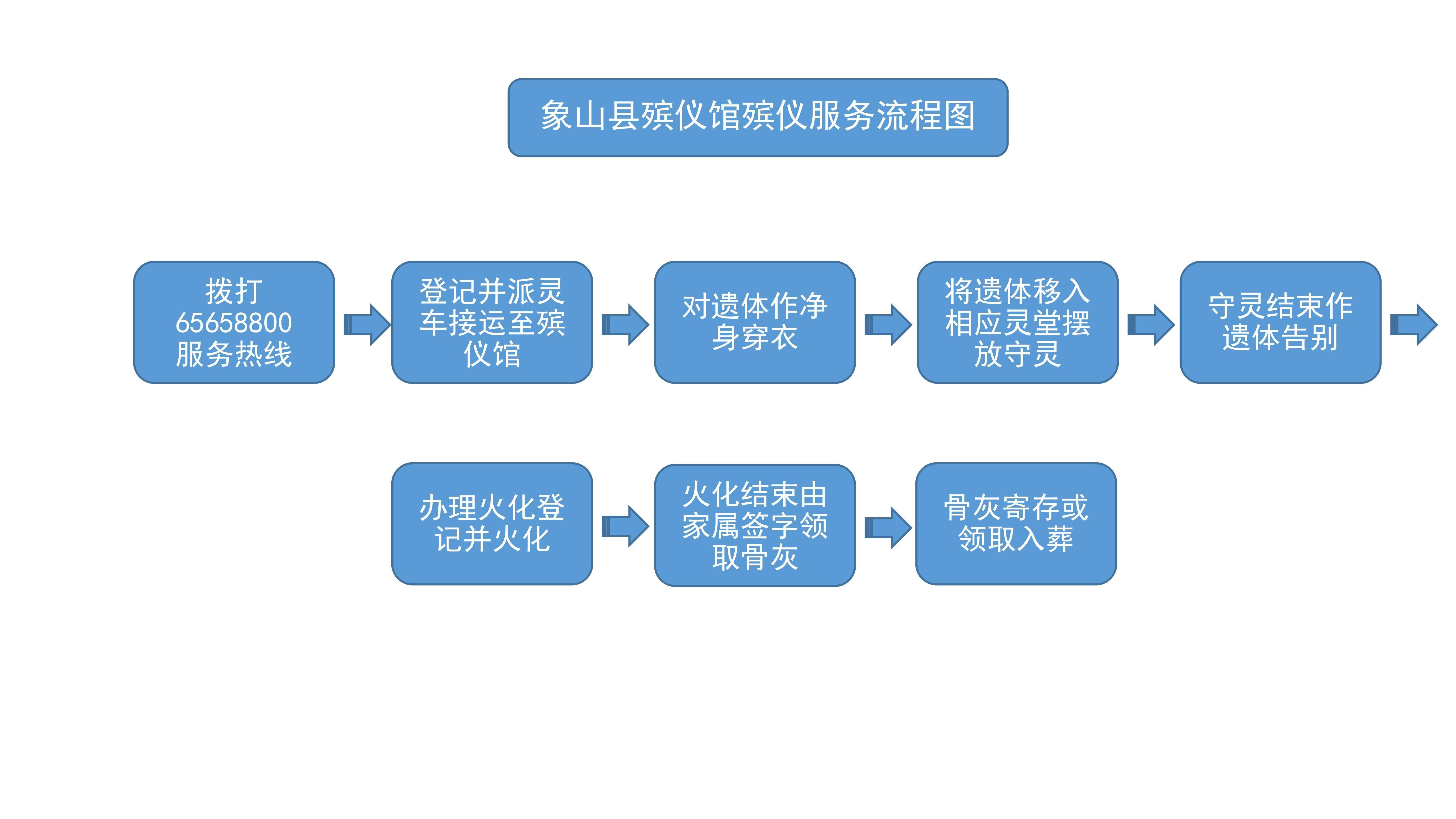 象山县殡仪馆园区图片