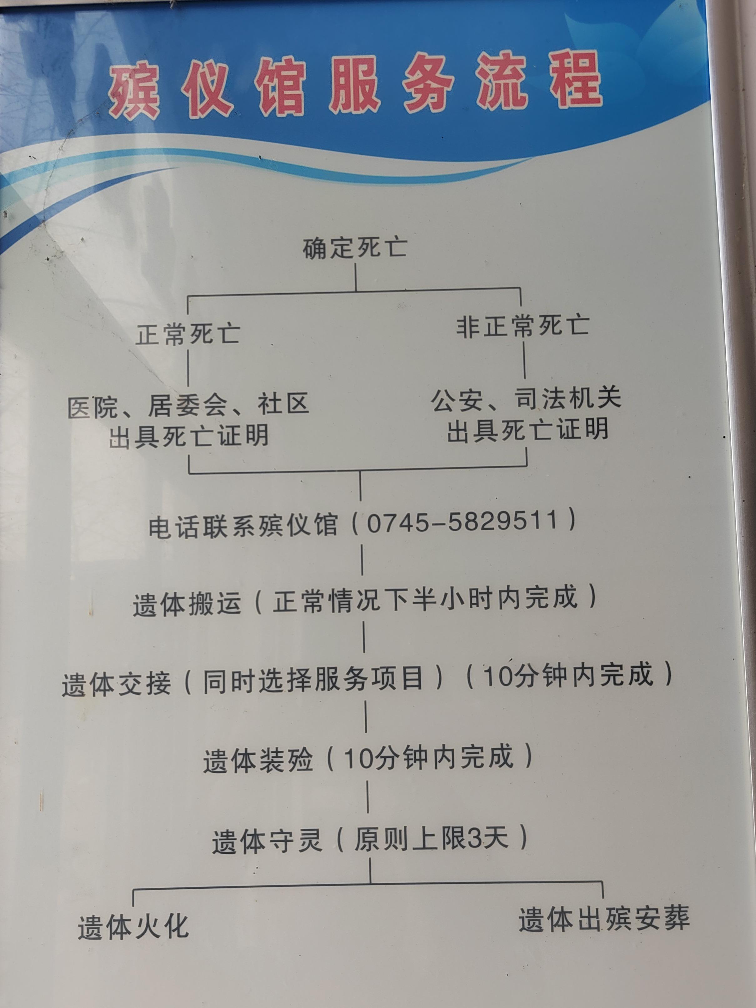 麻阳苗族自治县殡葬事务管理所园区图片