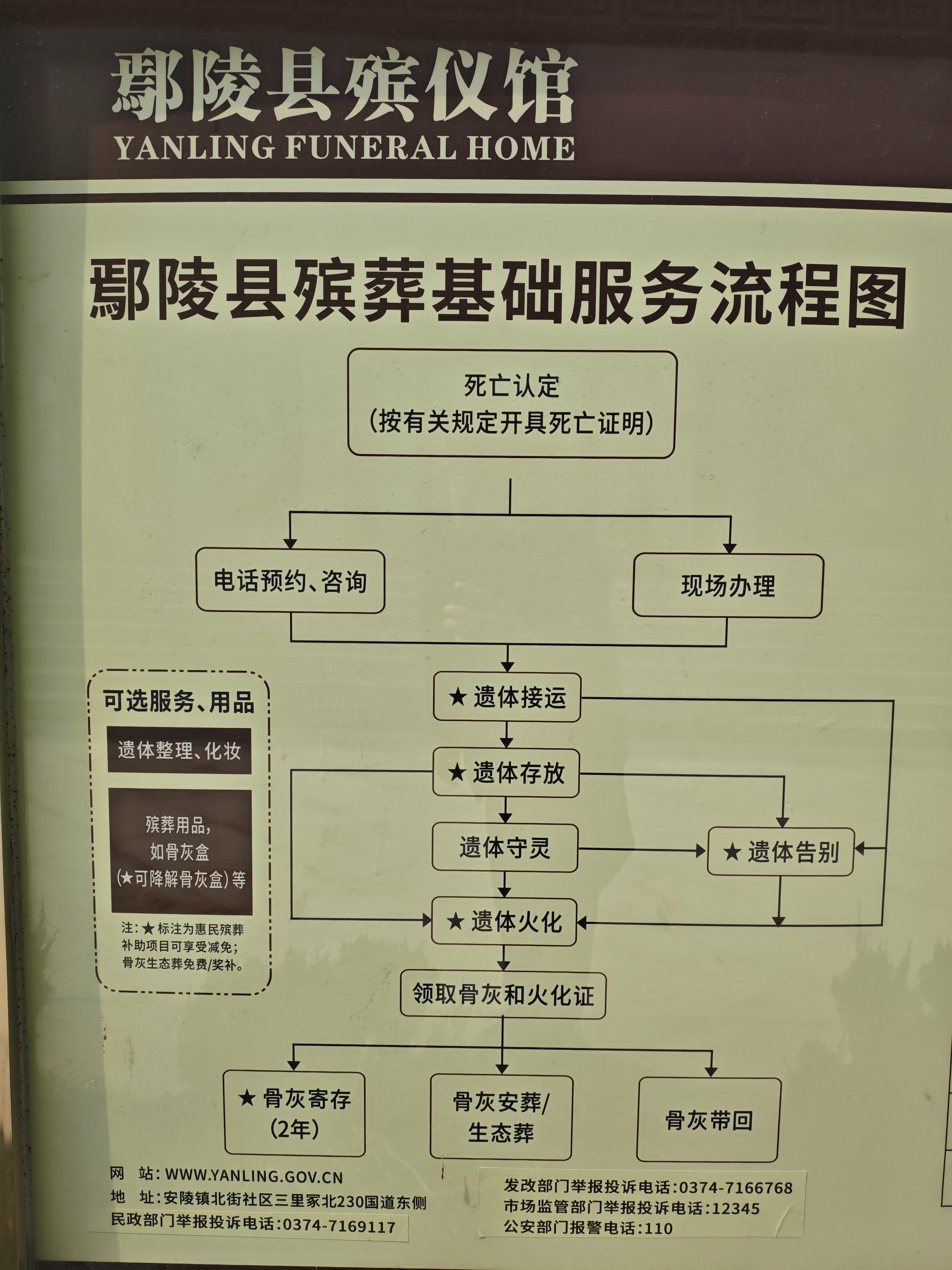 鄢陵县社会事务服务中心（鄢陵县殡仪馆）园区图片