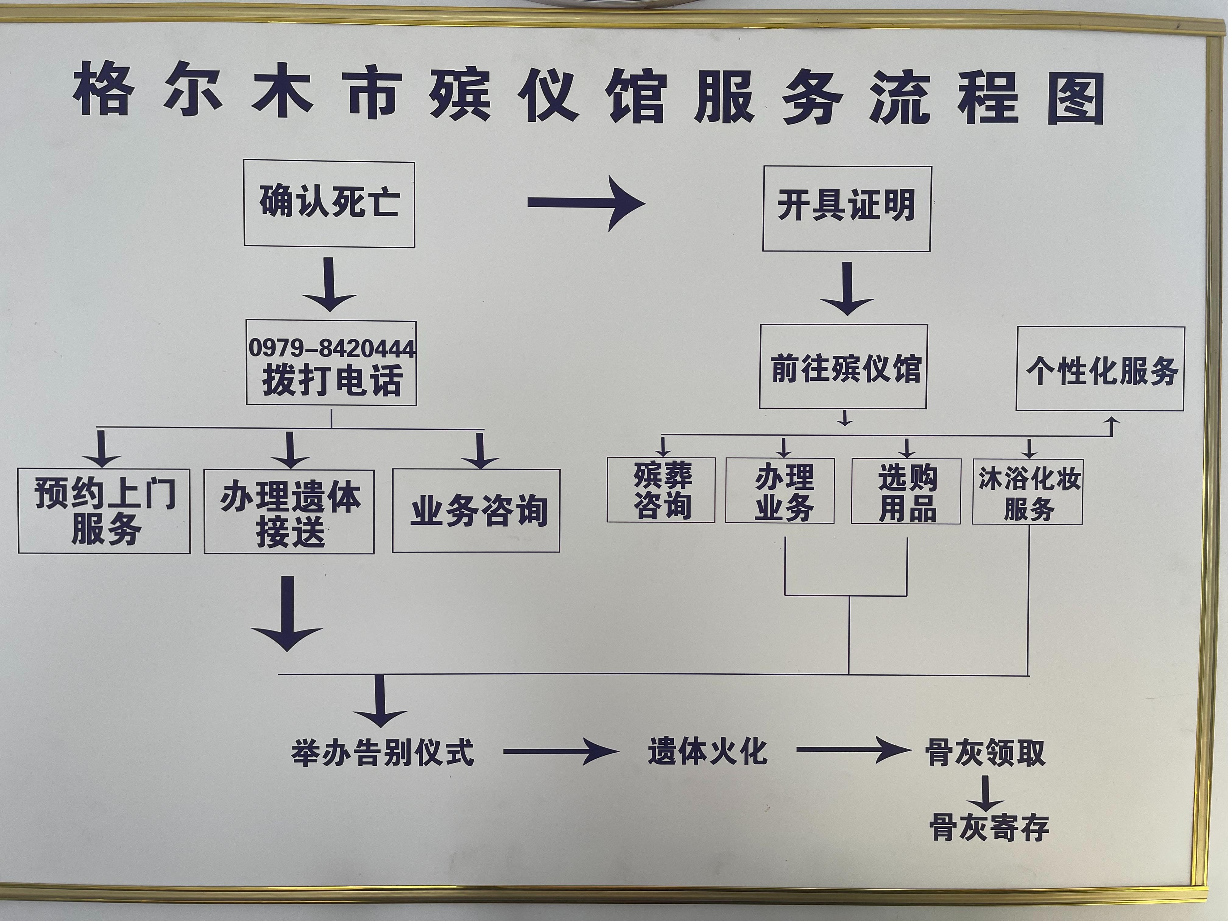 格尔木市殡仪馆园区图片