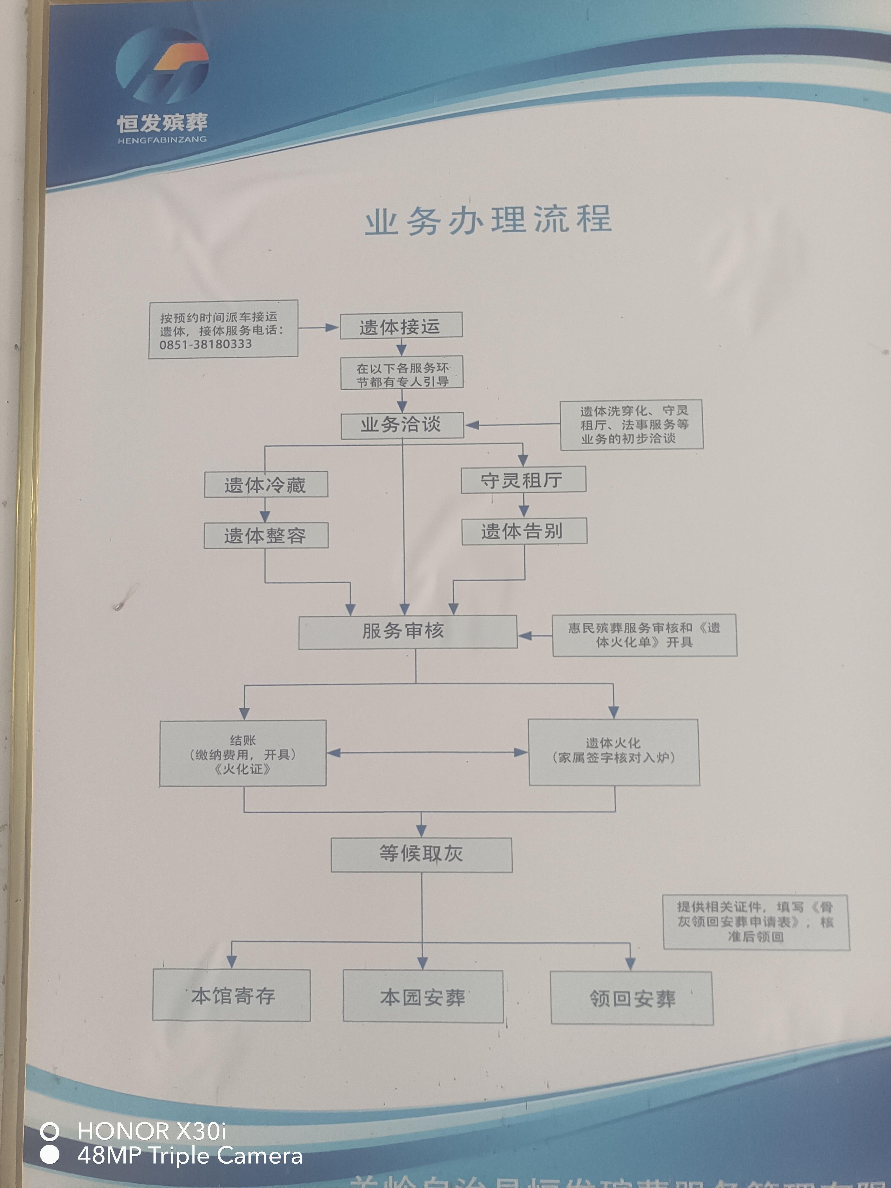 关岭自治县殡仪馆园区图片