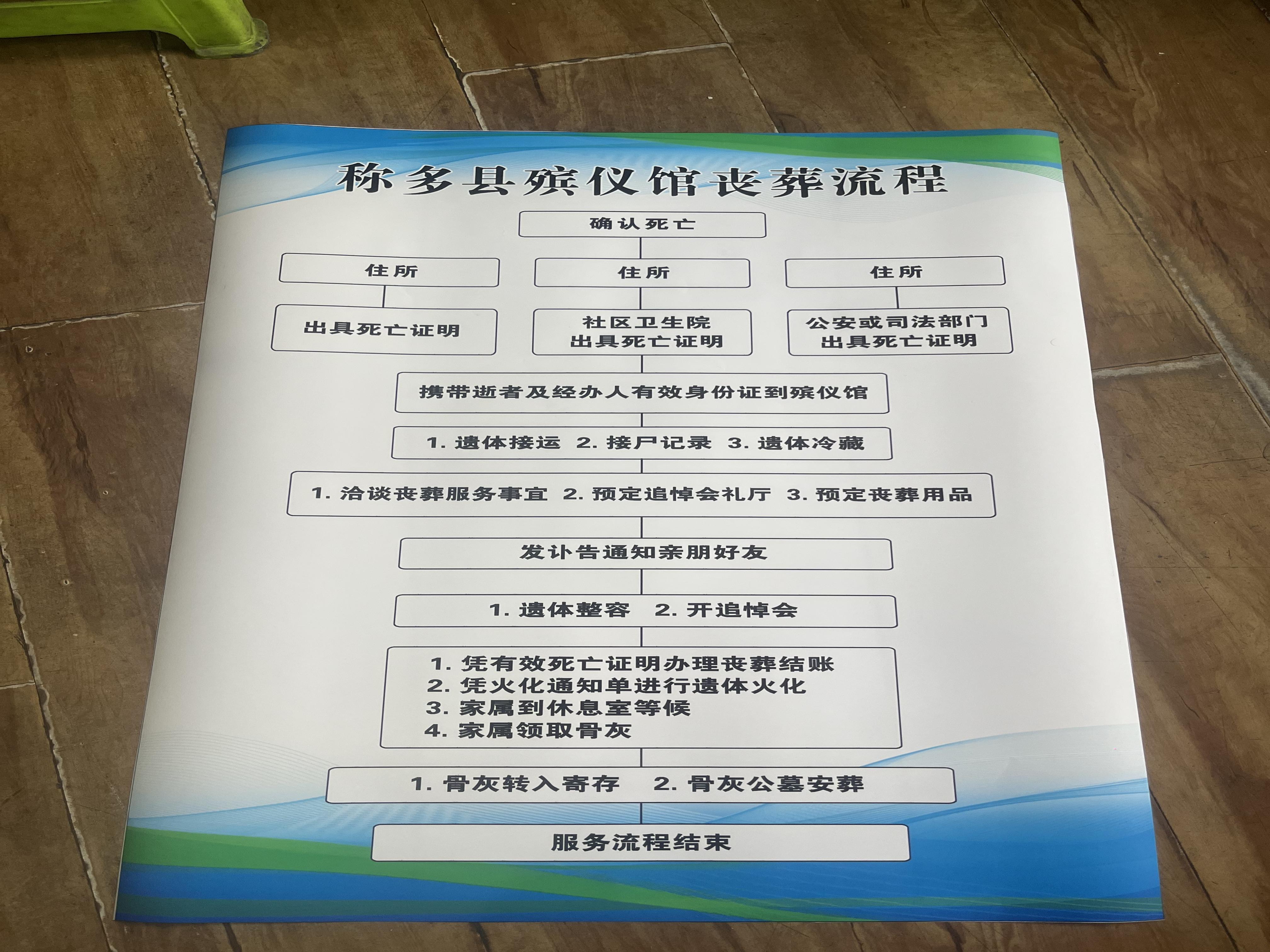 称多县殡仪服务中心园区图片