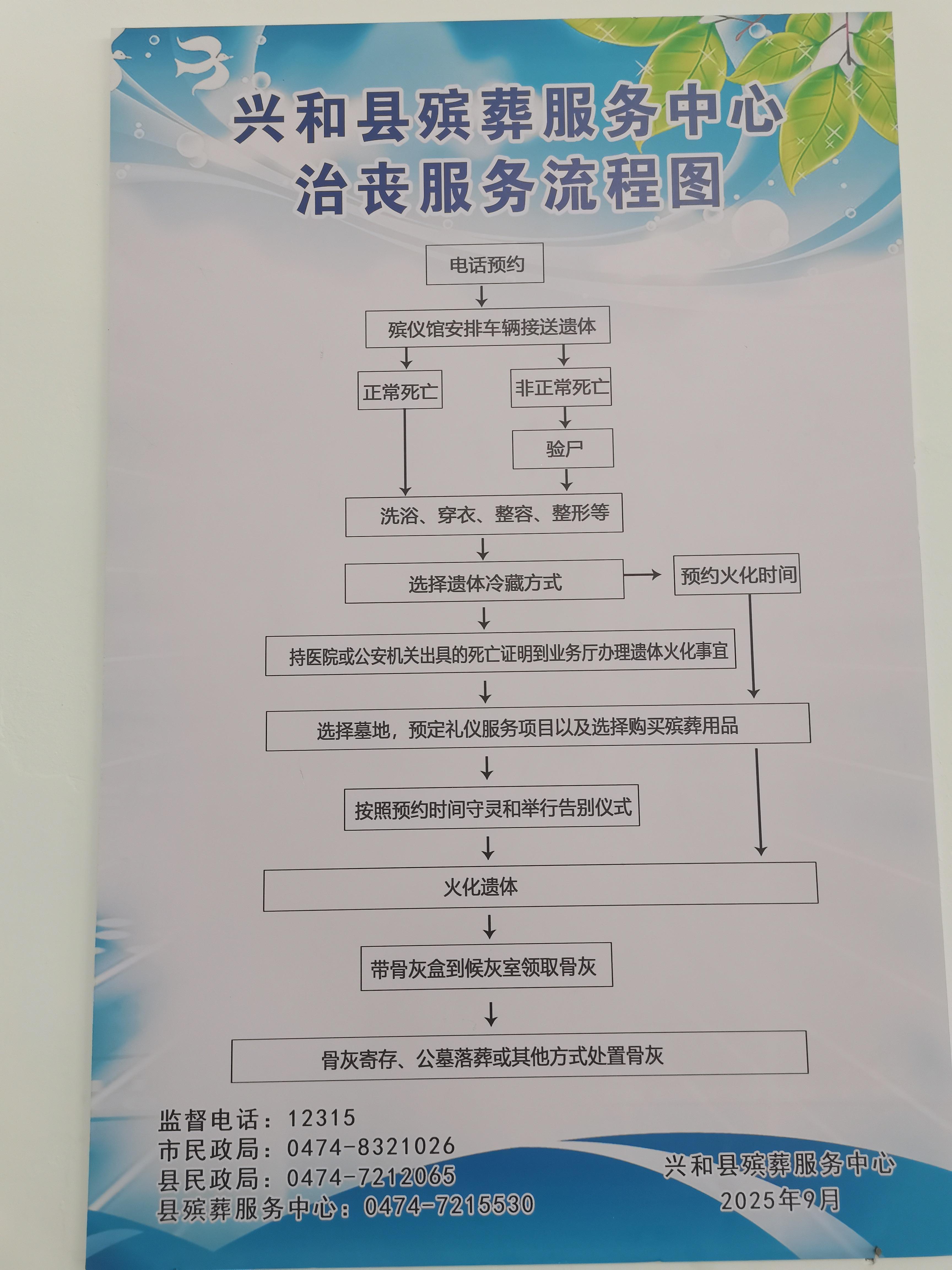 兴和县殡葬服务中心园区图片
