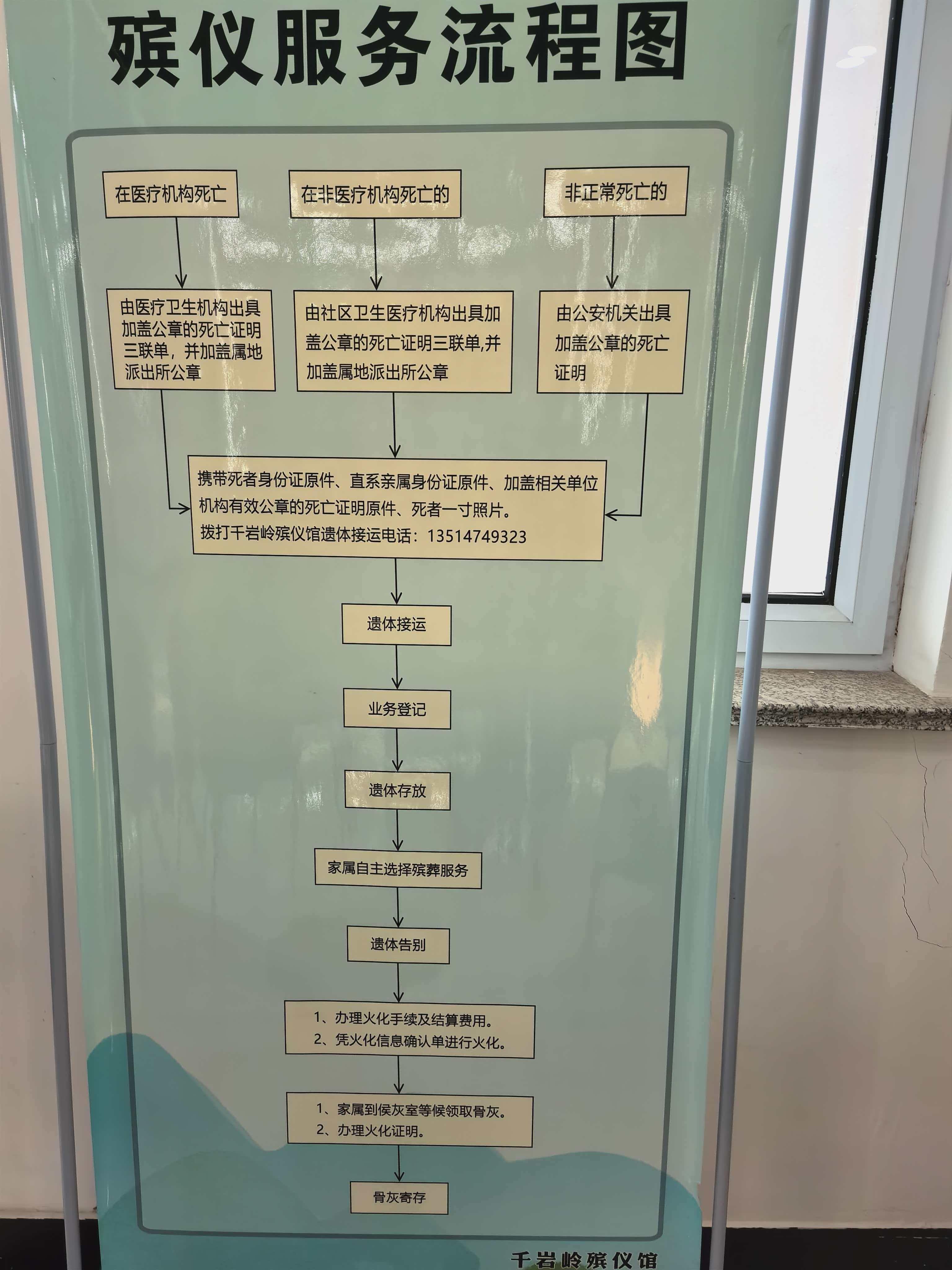 丰镇市殡葬综合服务中心园区图片