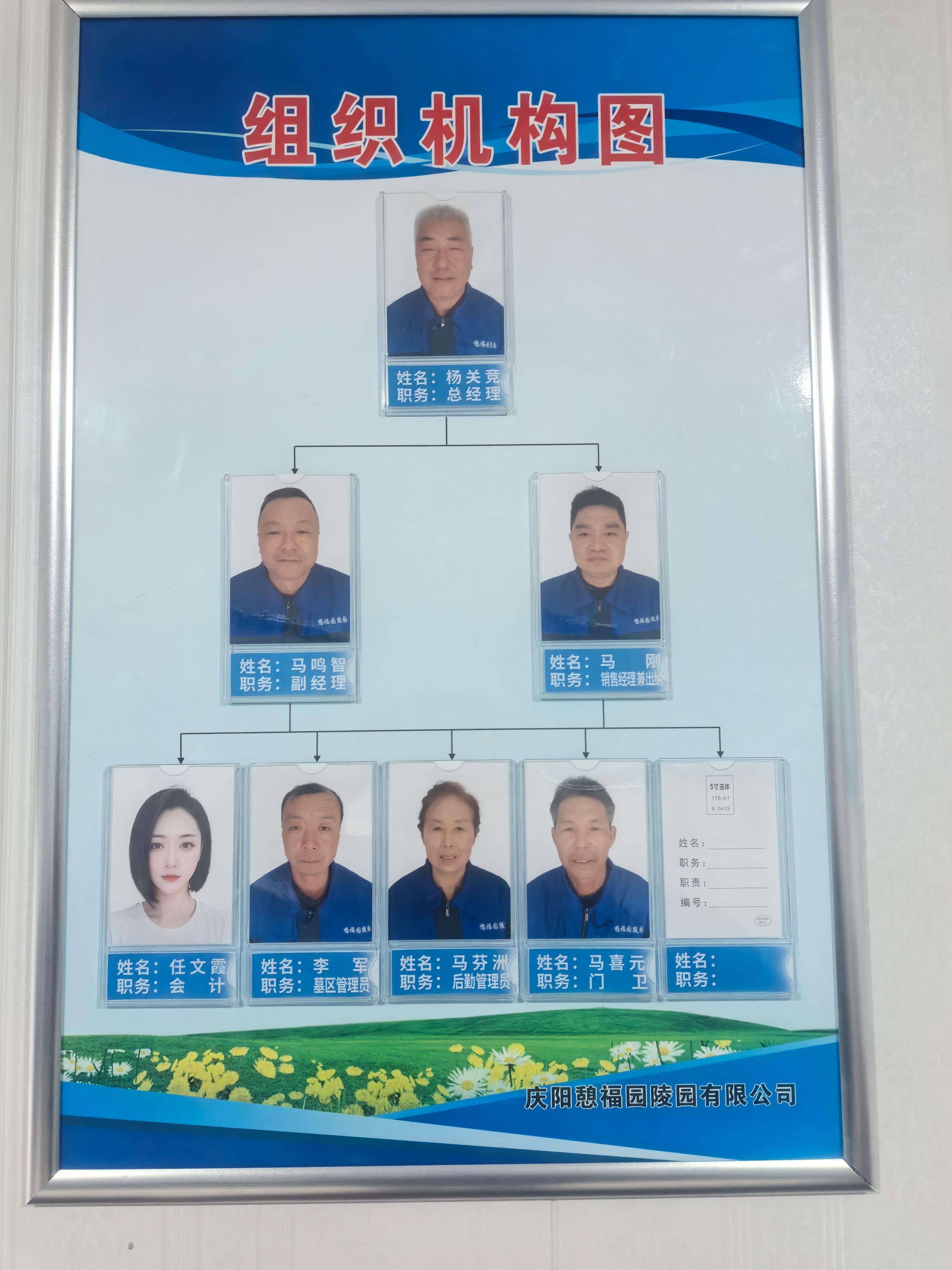 庆阳憩福园陵园有限公司园区图片