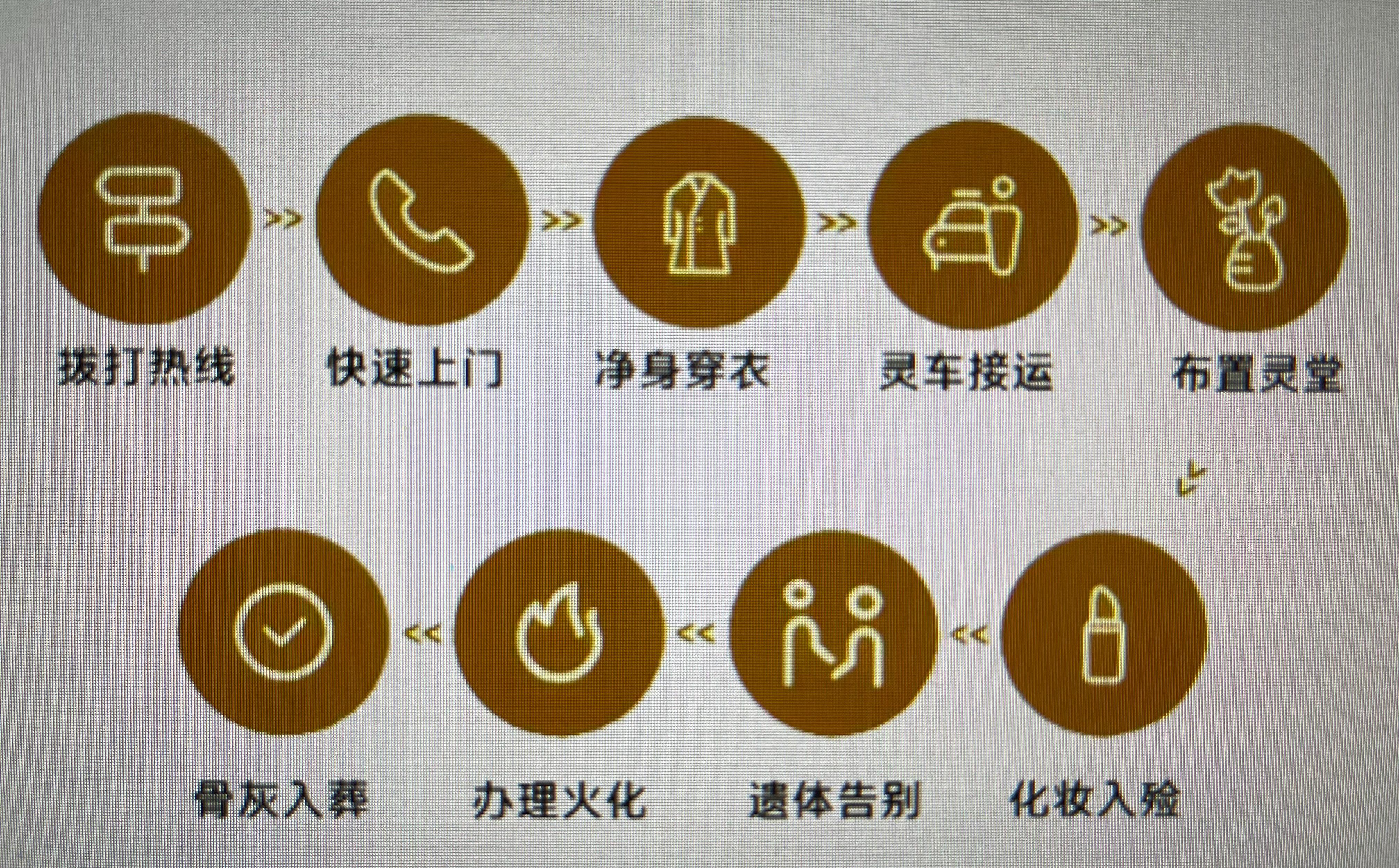 林西县殡仪服务中心园区图片