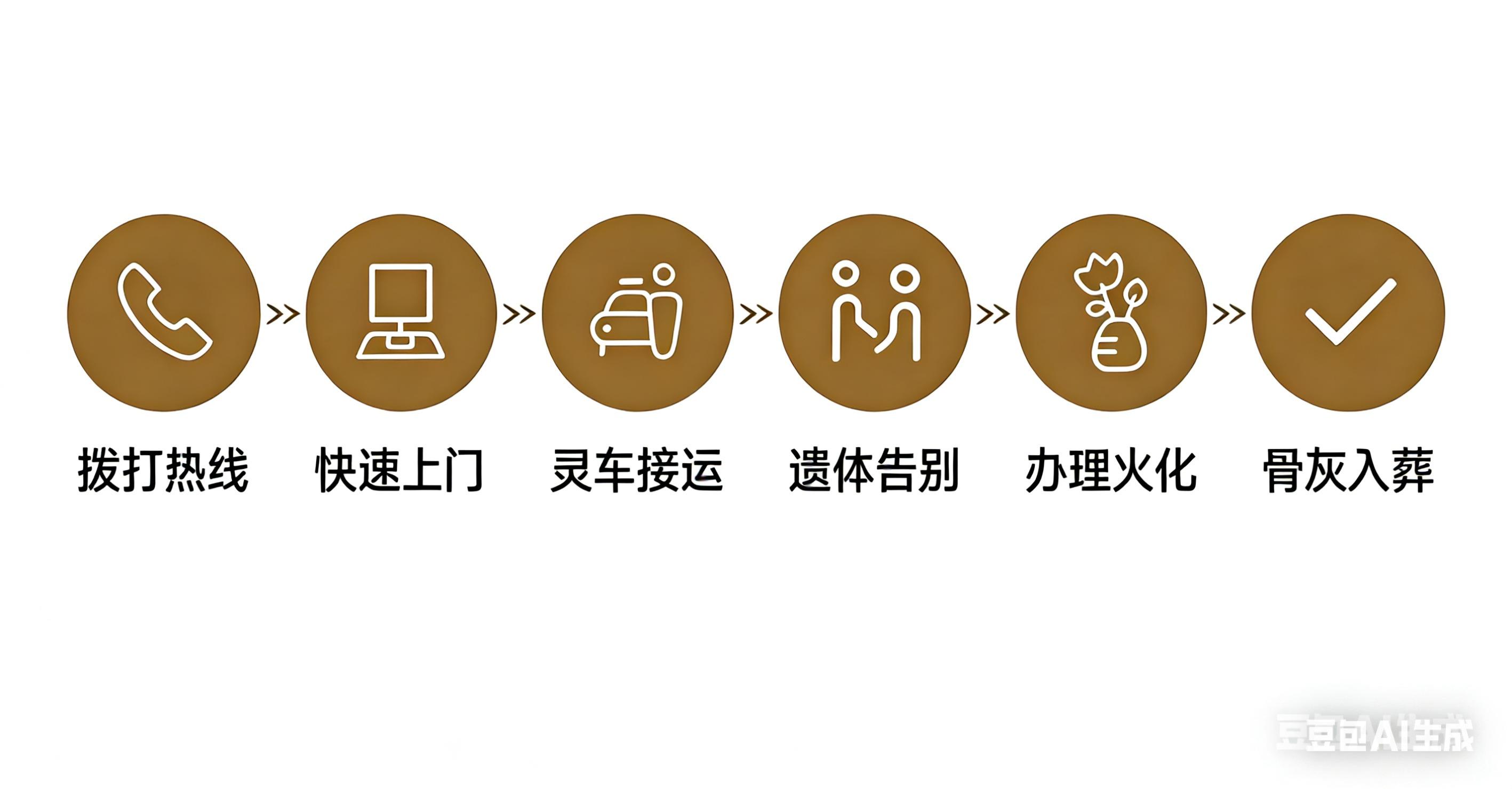茫崖市殡仪馆园区图片