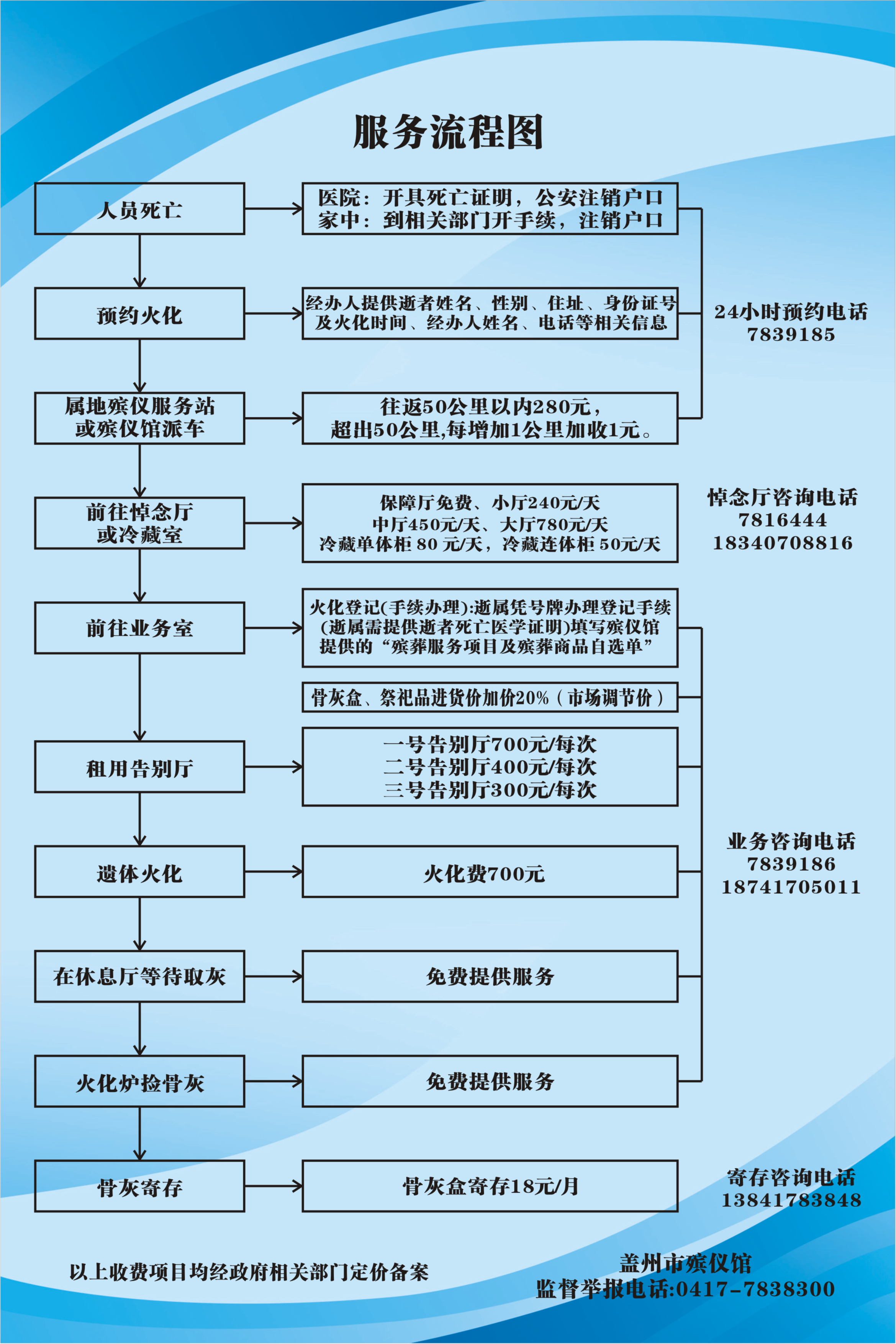 盖州市殡仪馆园区图片