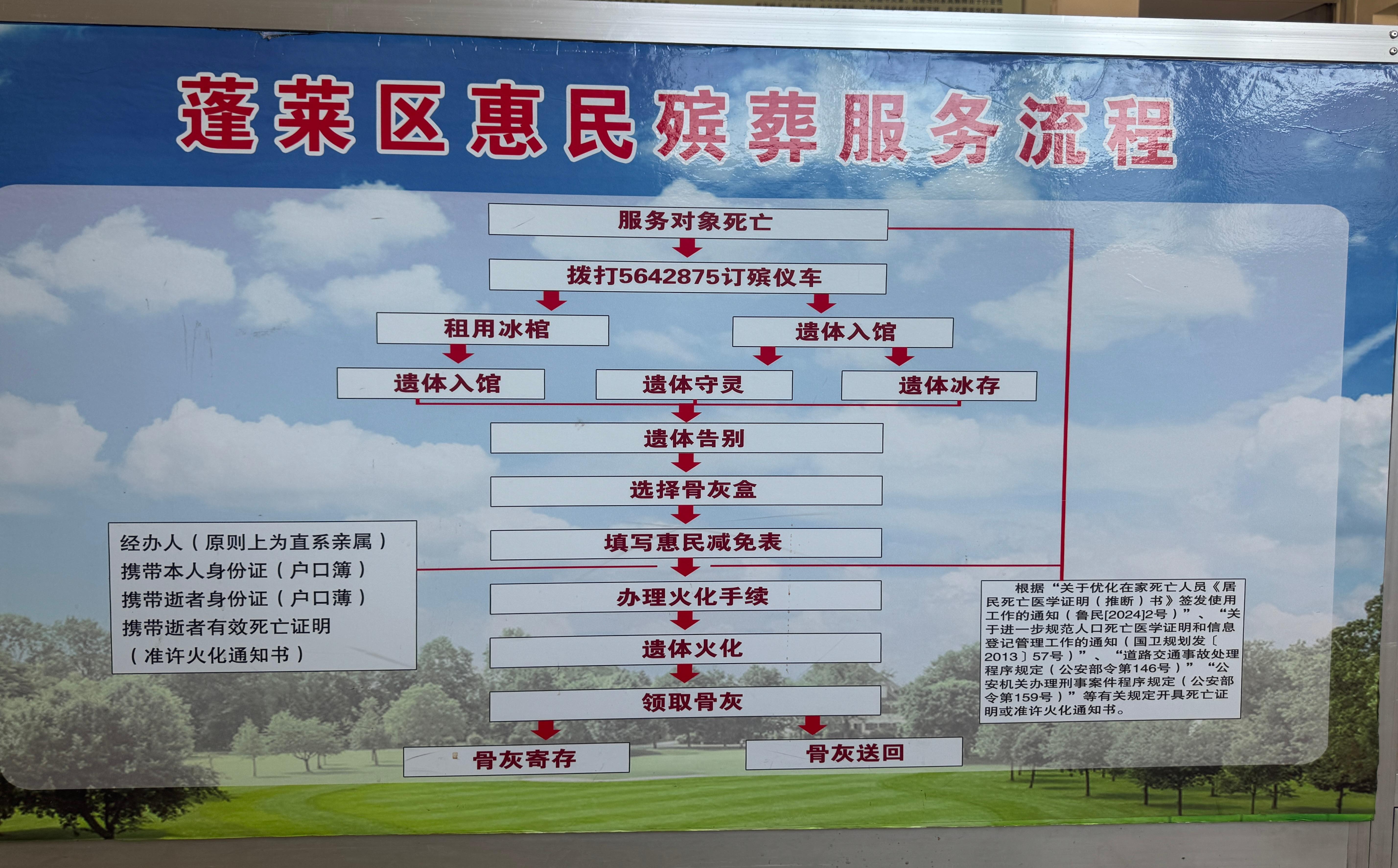 烟台市蓬莱区墓园服务中心园区图片