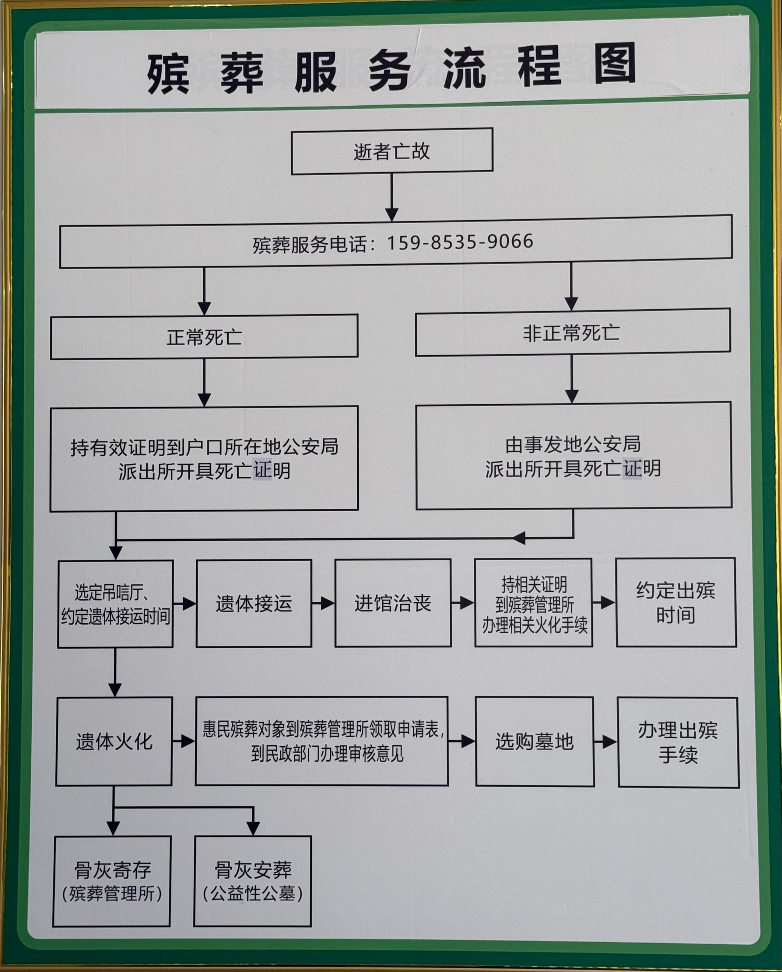贞丰县殡葬服务中心园区图片