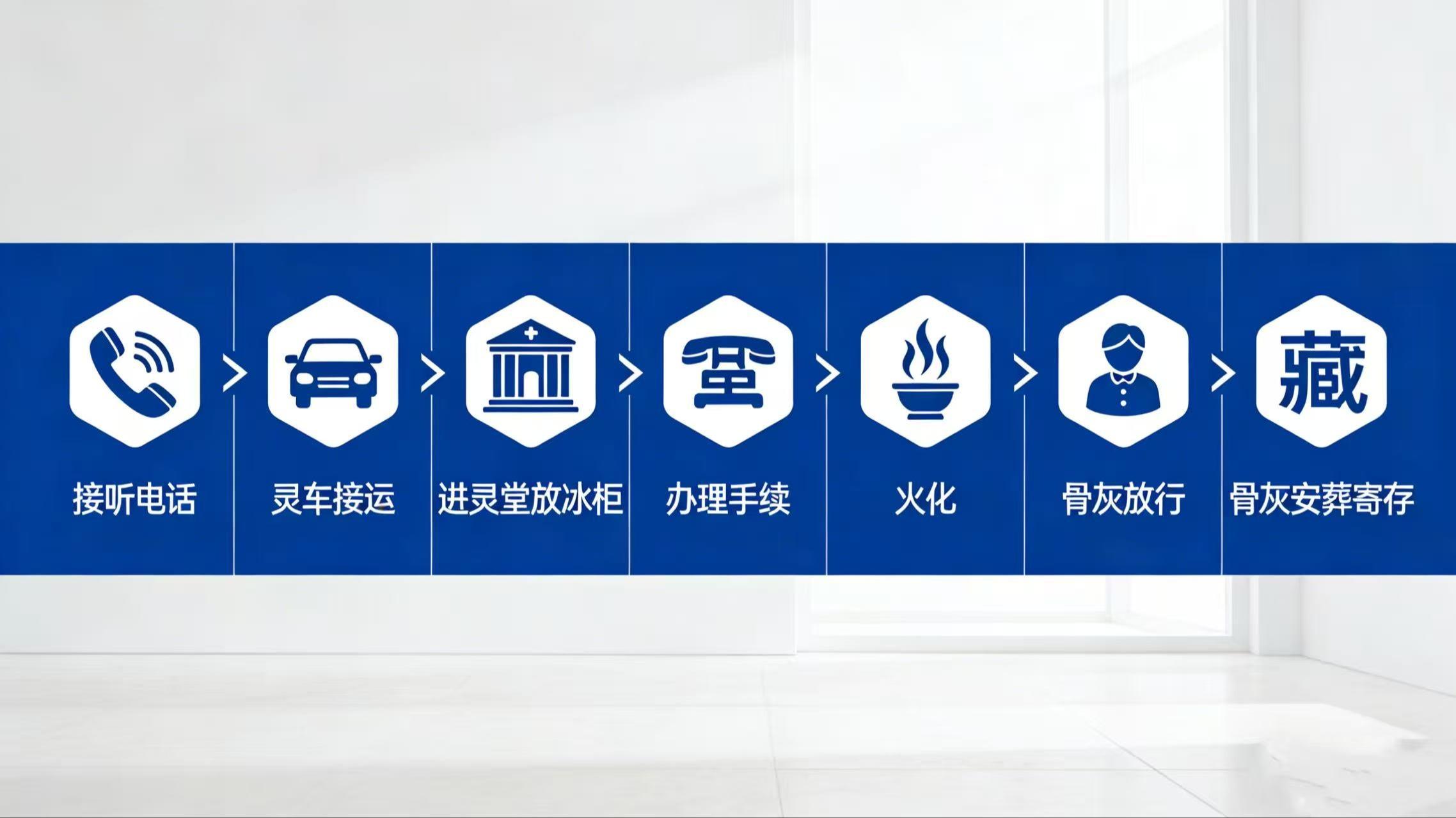 顺昌县上甲殡仪馆有限责任公司园区图片