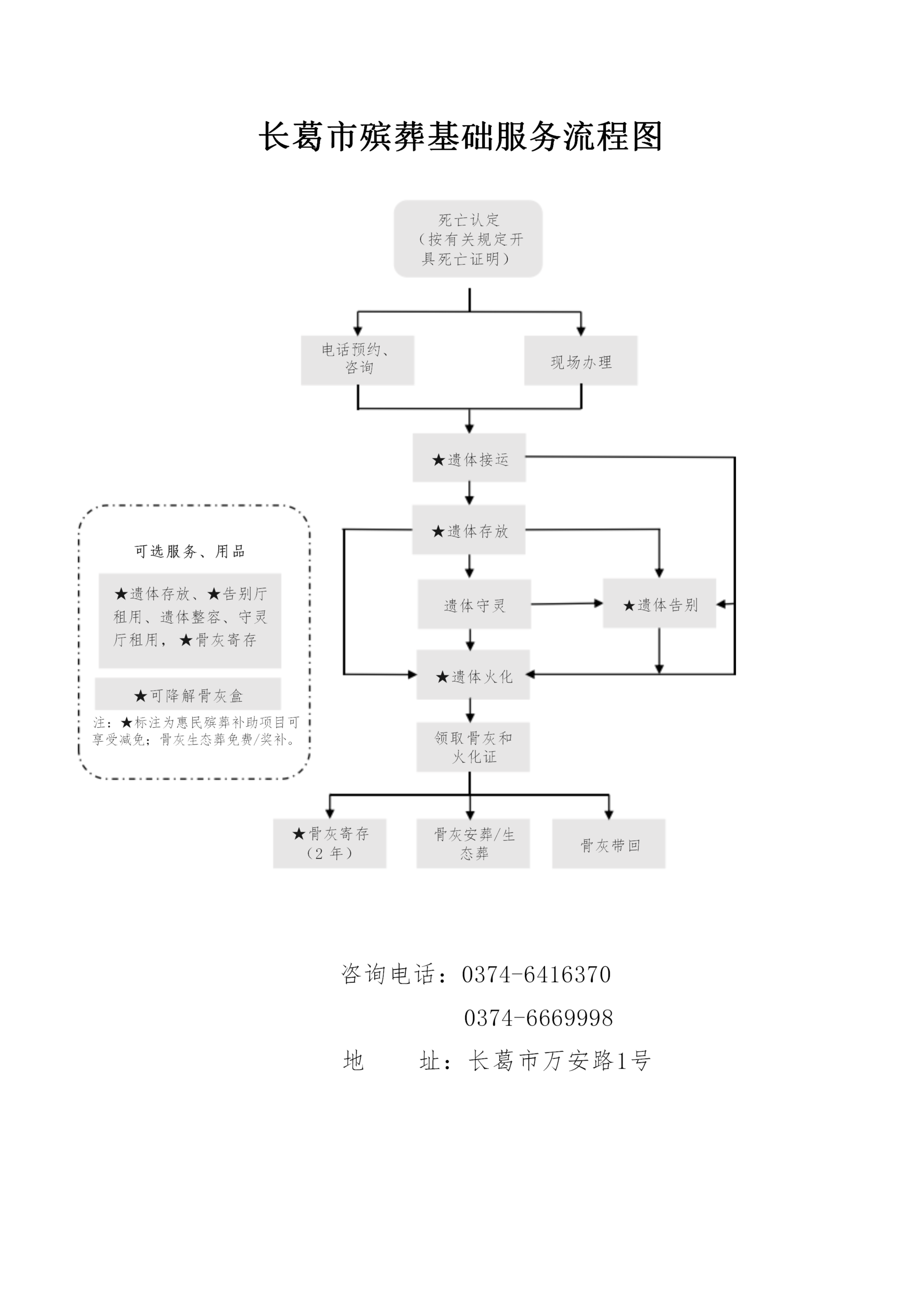 长葛市殡仪馆园区图片