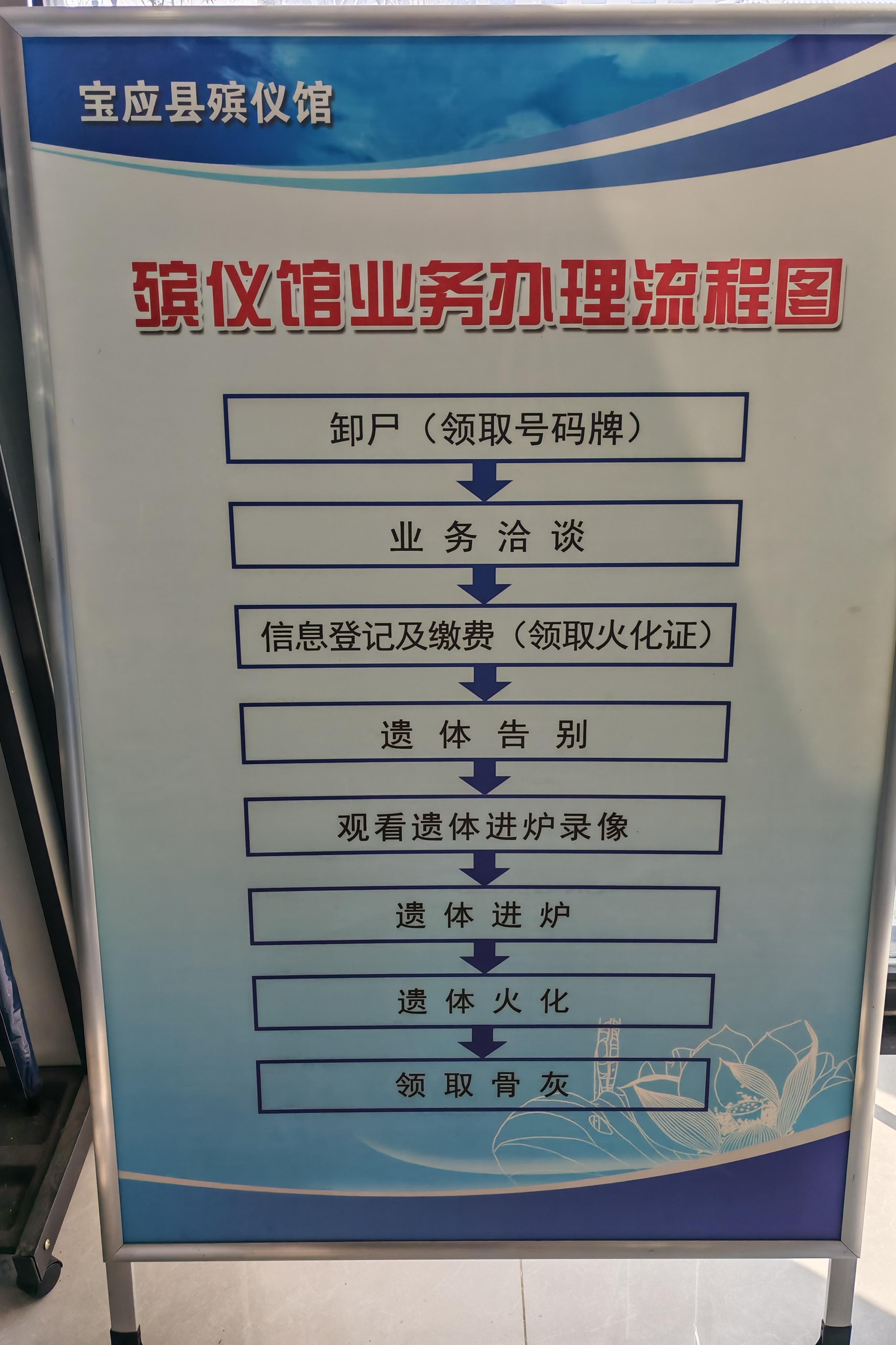 宝应县殡仪馆（黄塍馆）园区图片