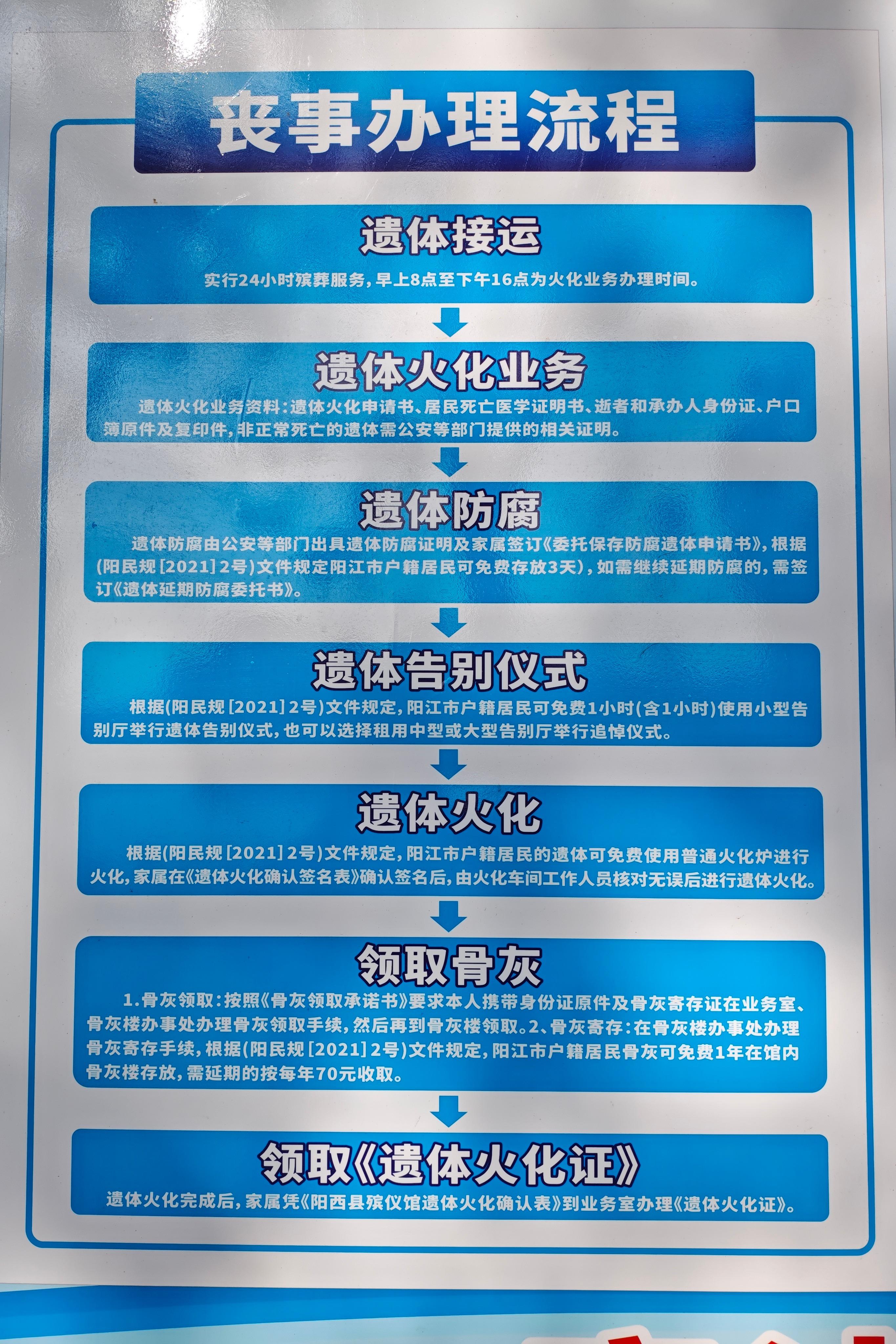 阳西县殡仪馆园区图片