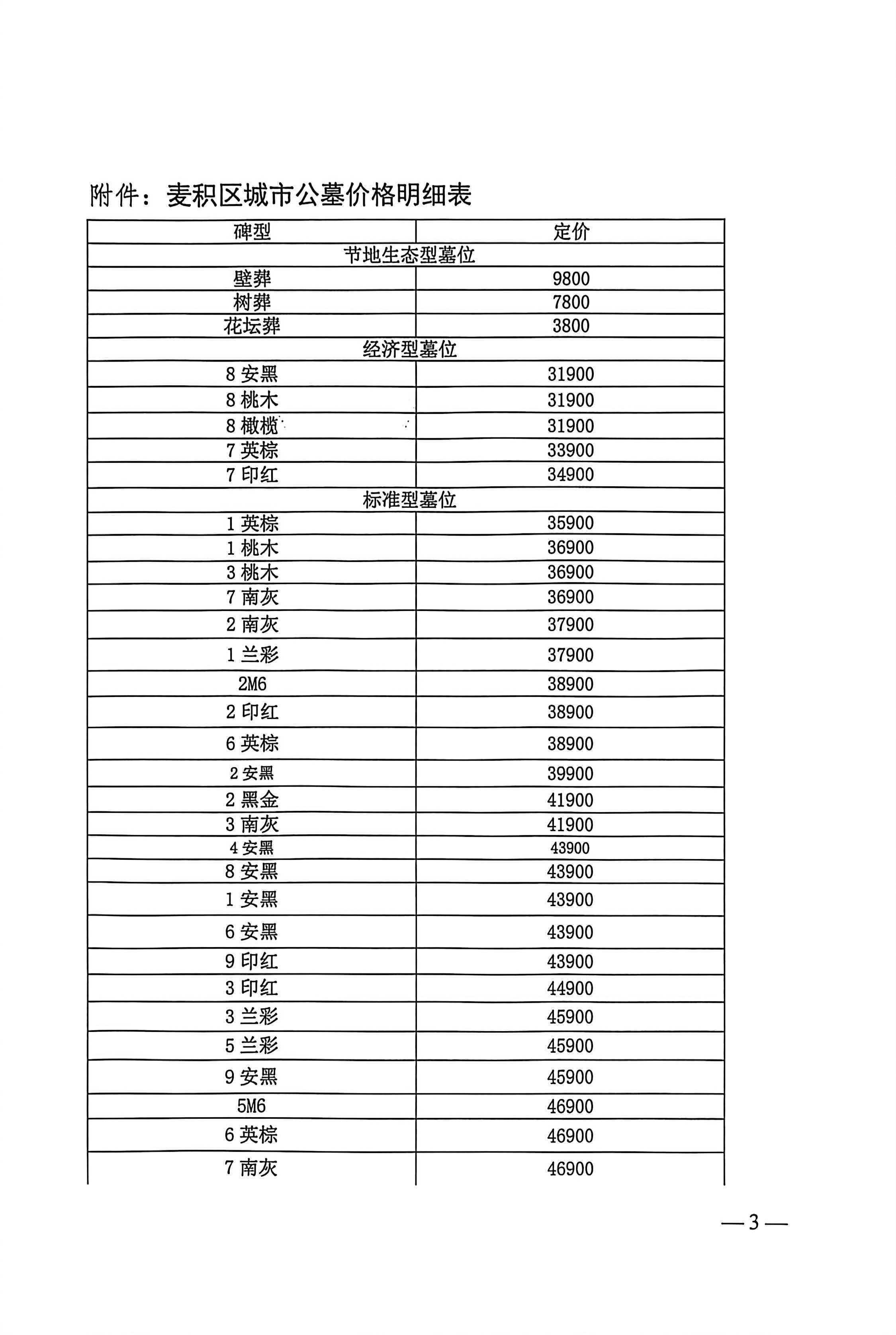 麦积区城市公墓园区图片