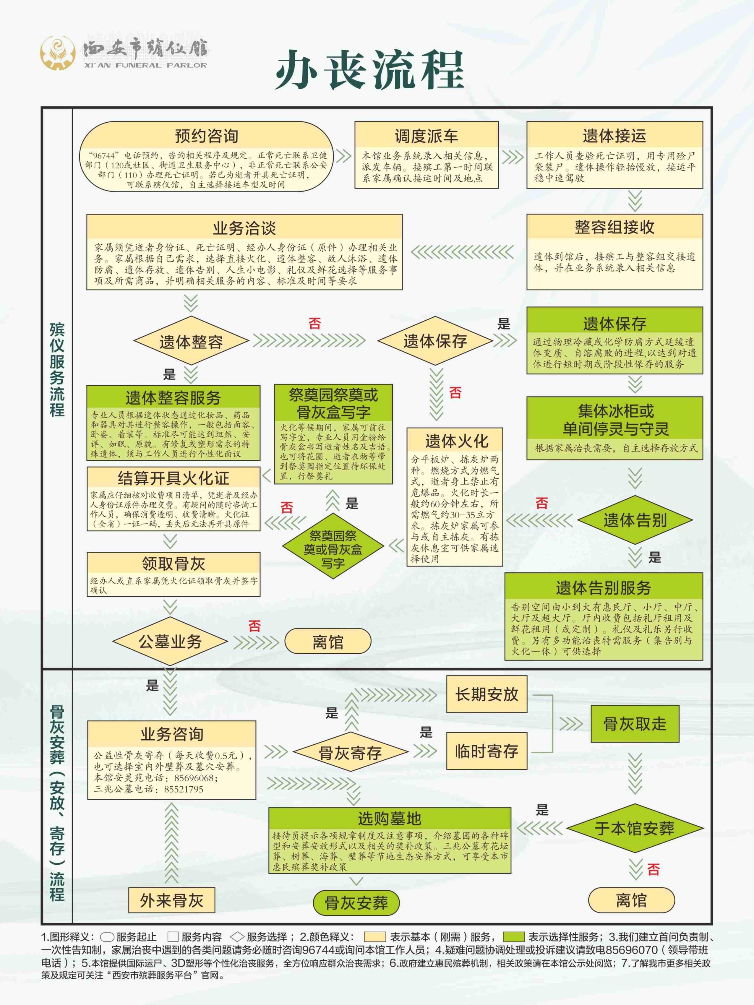 西安市殡仪馆园区图片