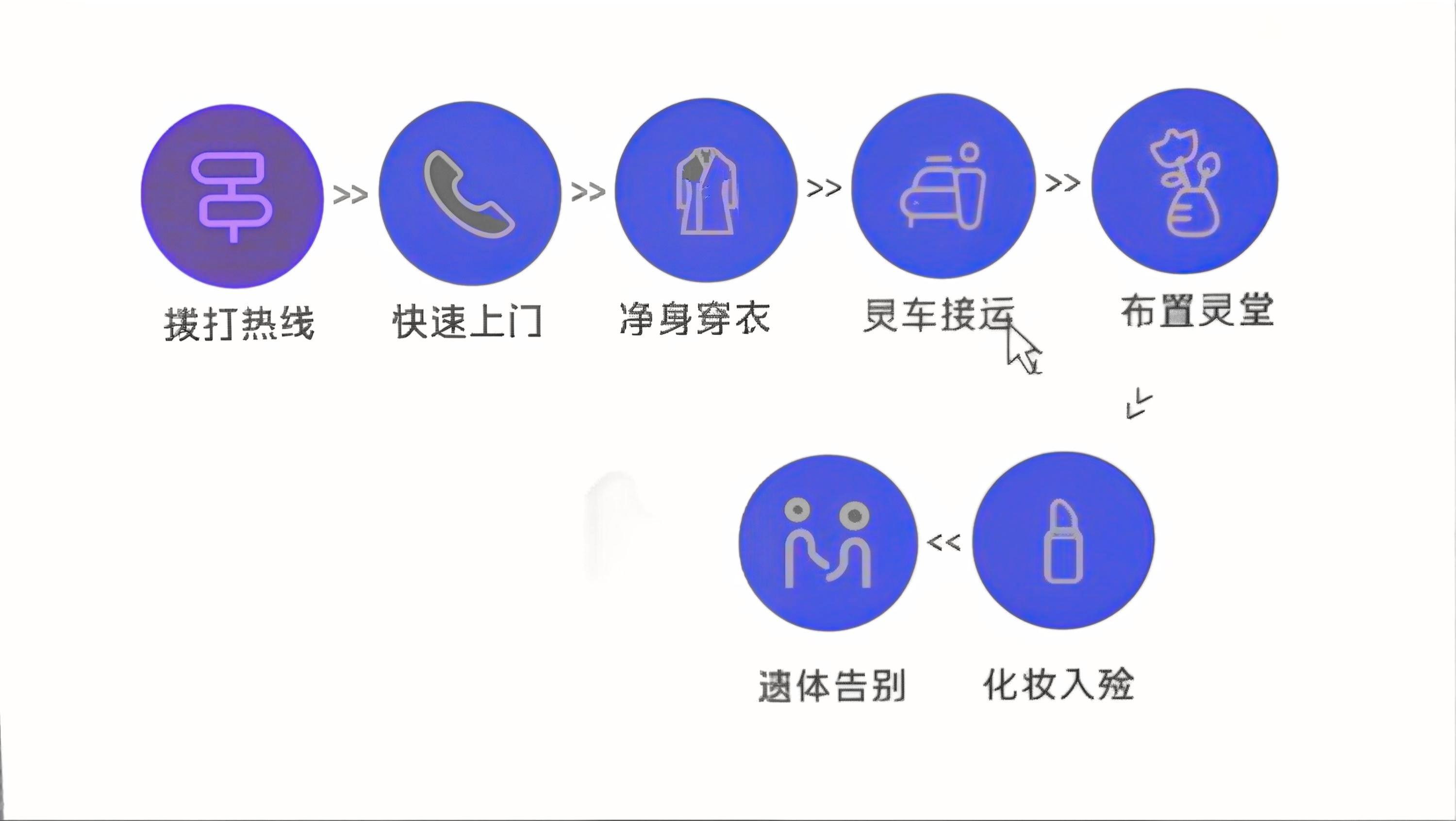 延长县殡葬服务中心园区图片