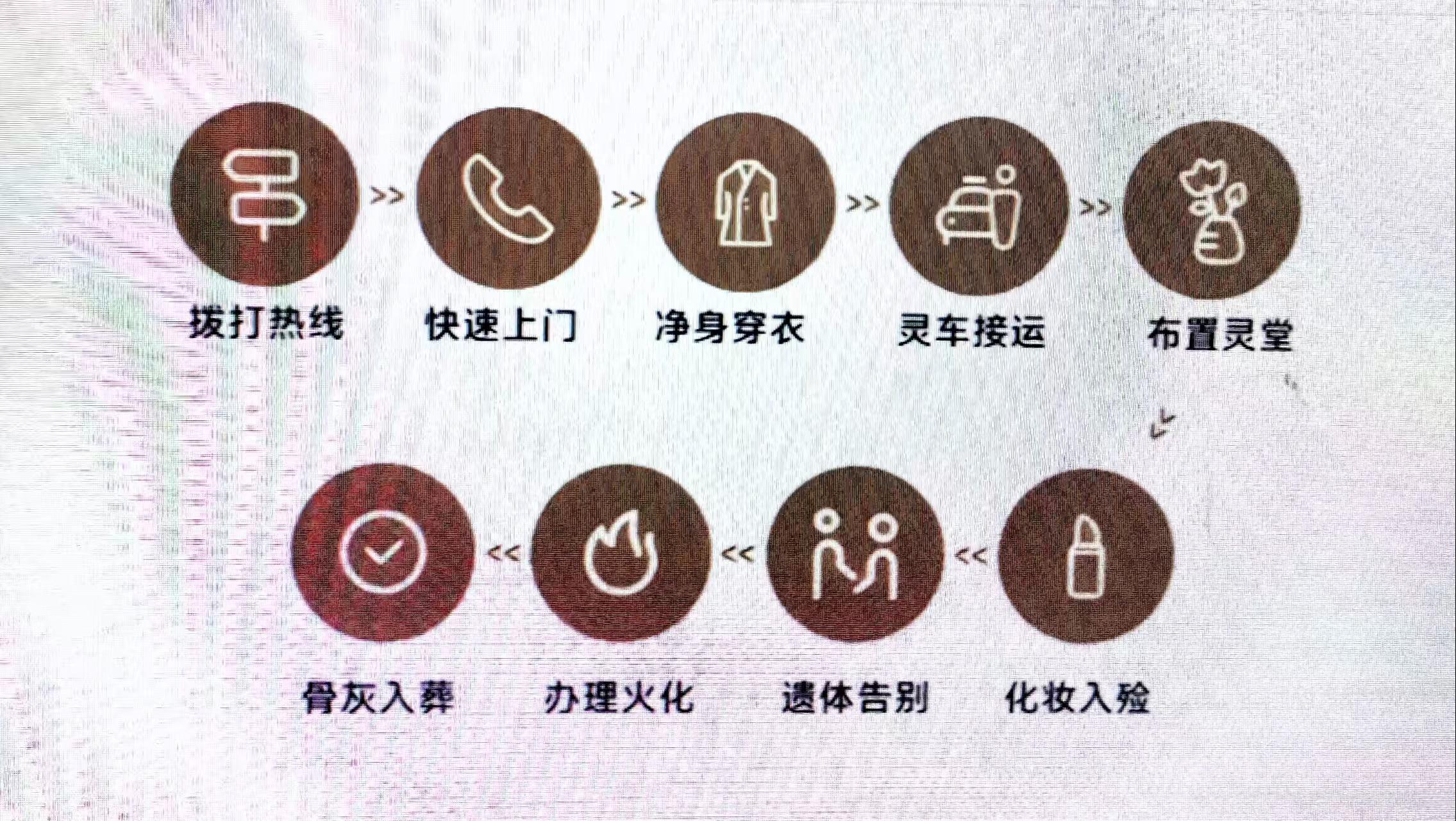 盘州市西园殡仪馆园区图片