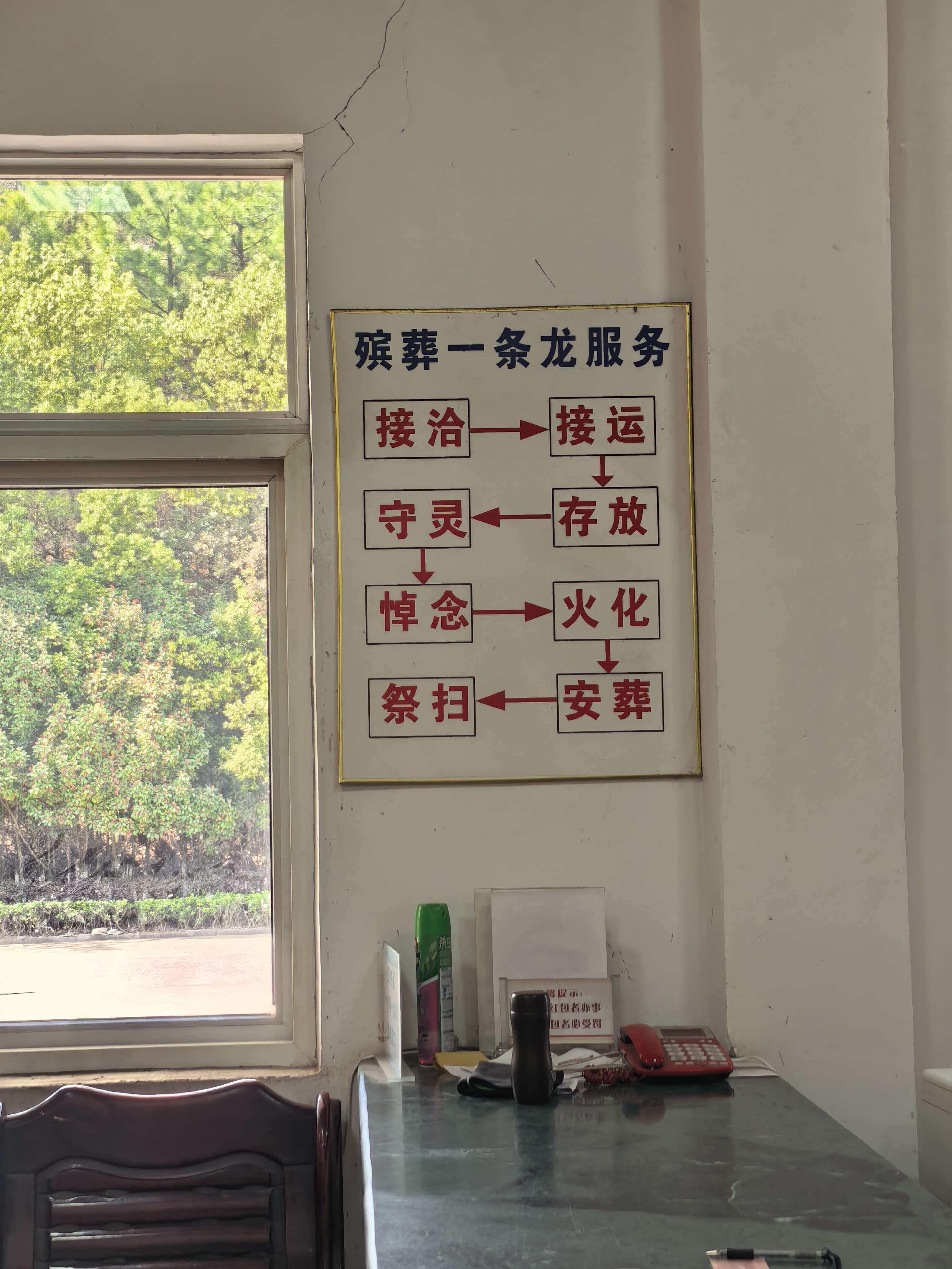 抚州市东乡区殡葬服务中心园区图片