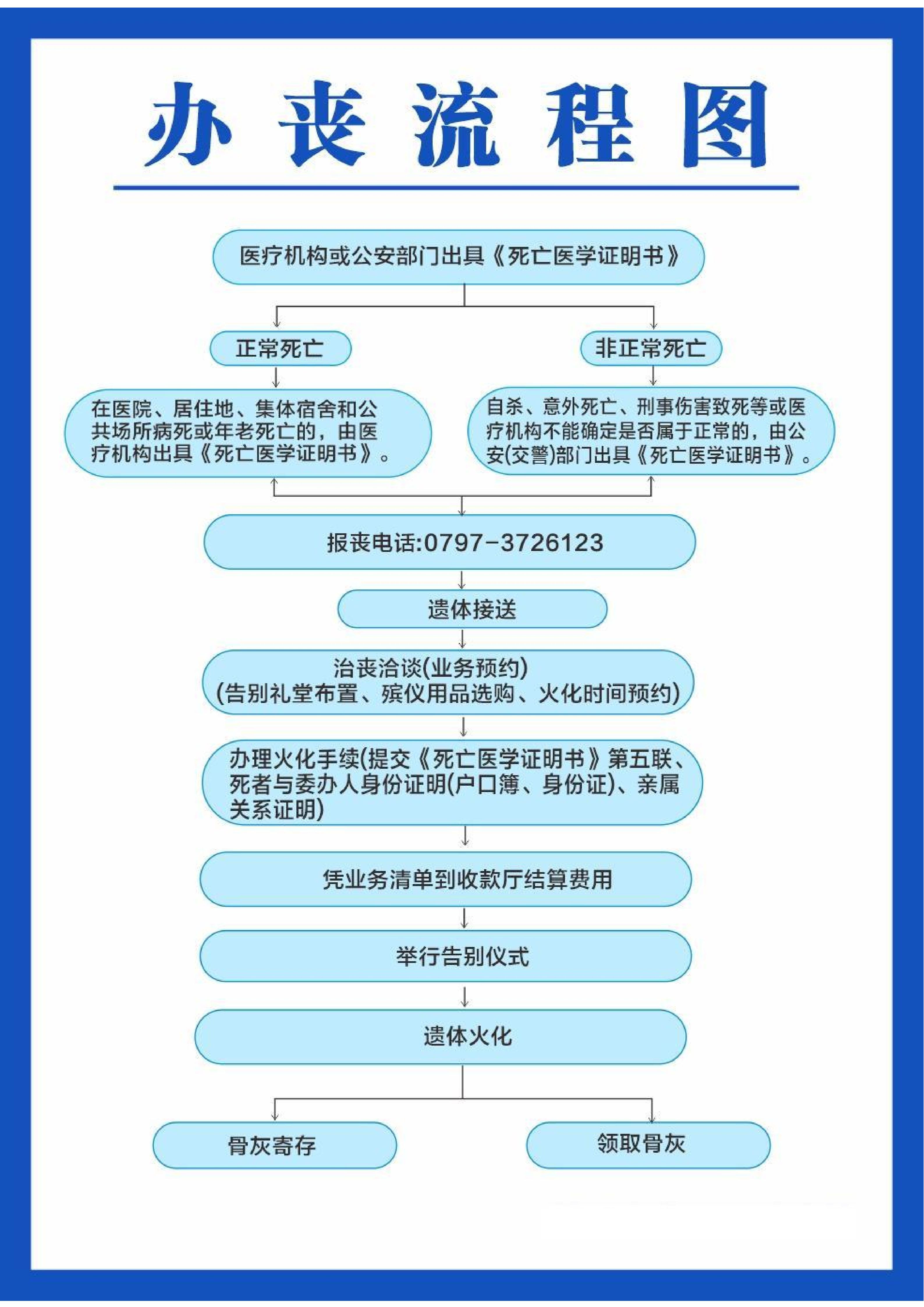 安远县殡葬服务中心园区图片