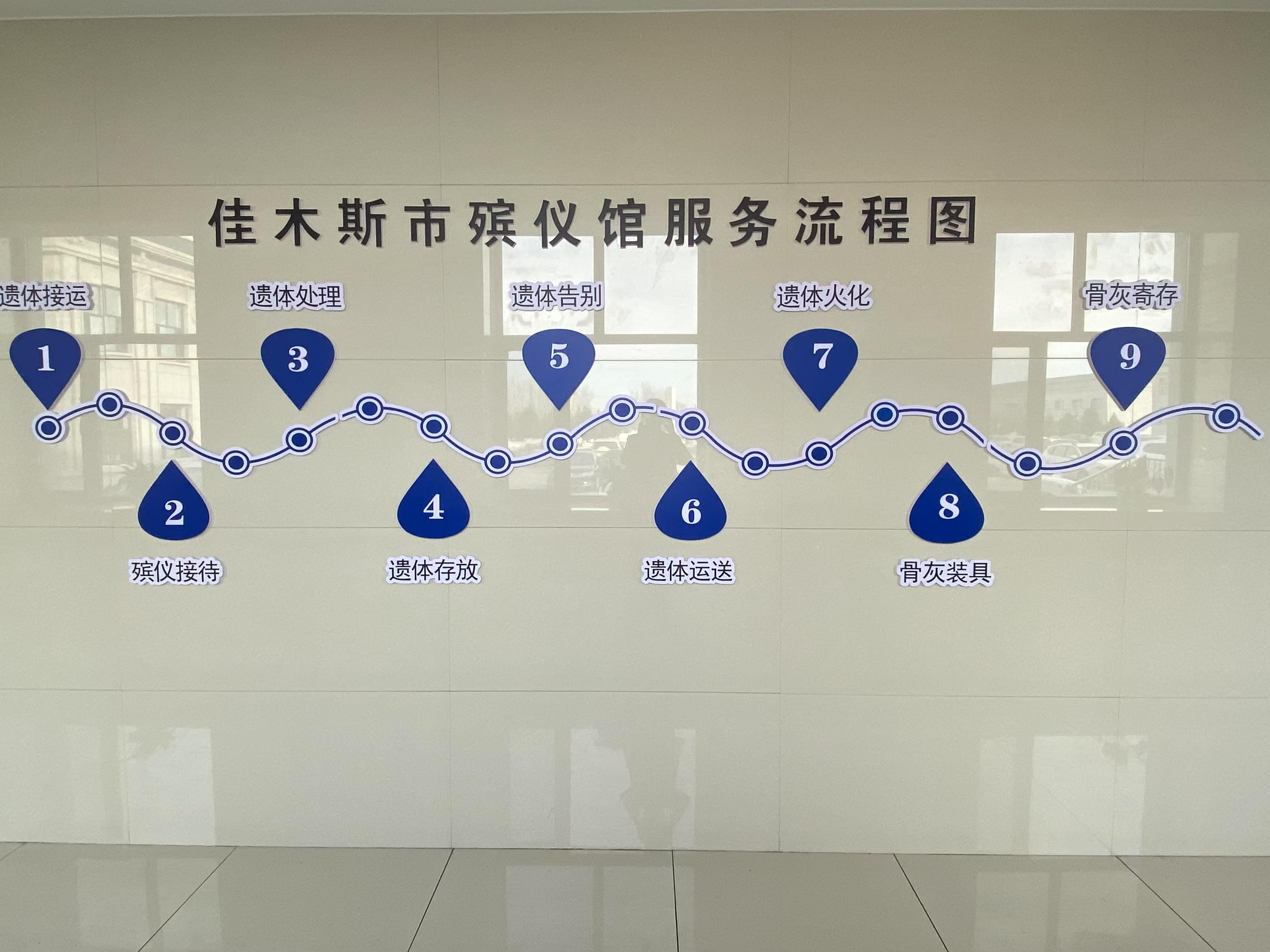 佳木斯市殡葬事务服务中心东郊殡仪馆园区图片