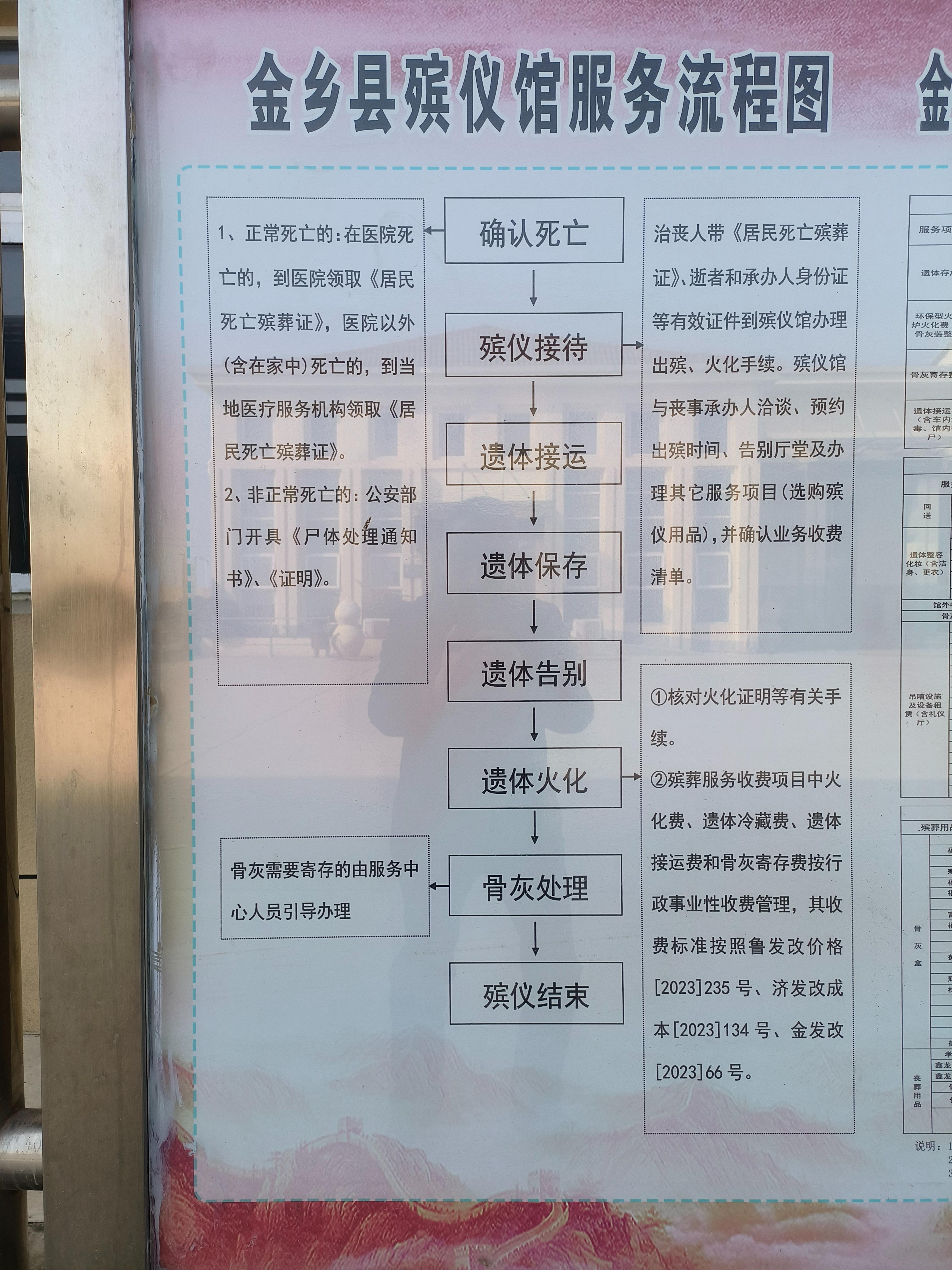 金乡县殡葬服务中心（金乡县殡仪馆）园区图片