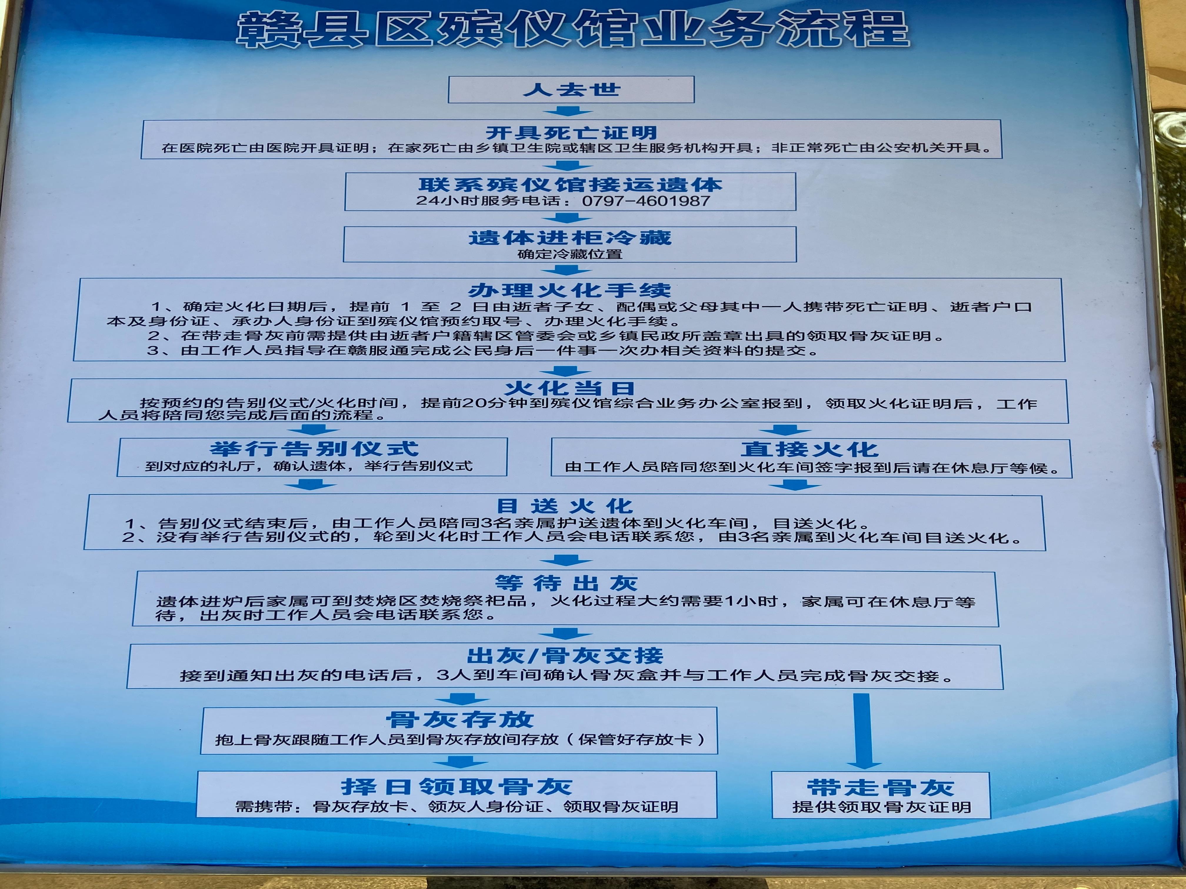 赣州市赣县区殡葬服务中心园区图片
