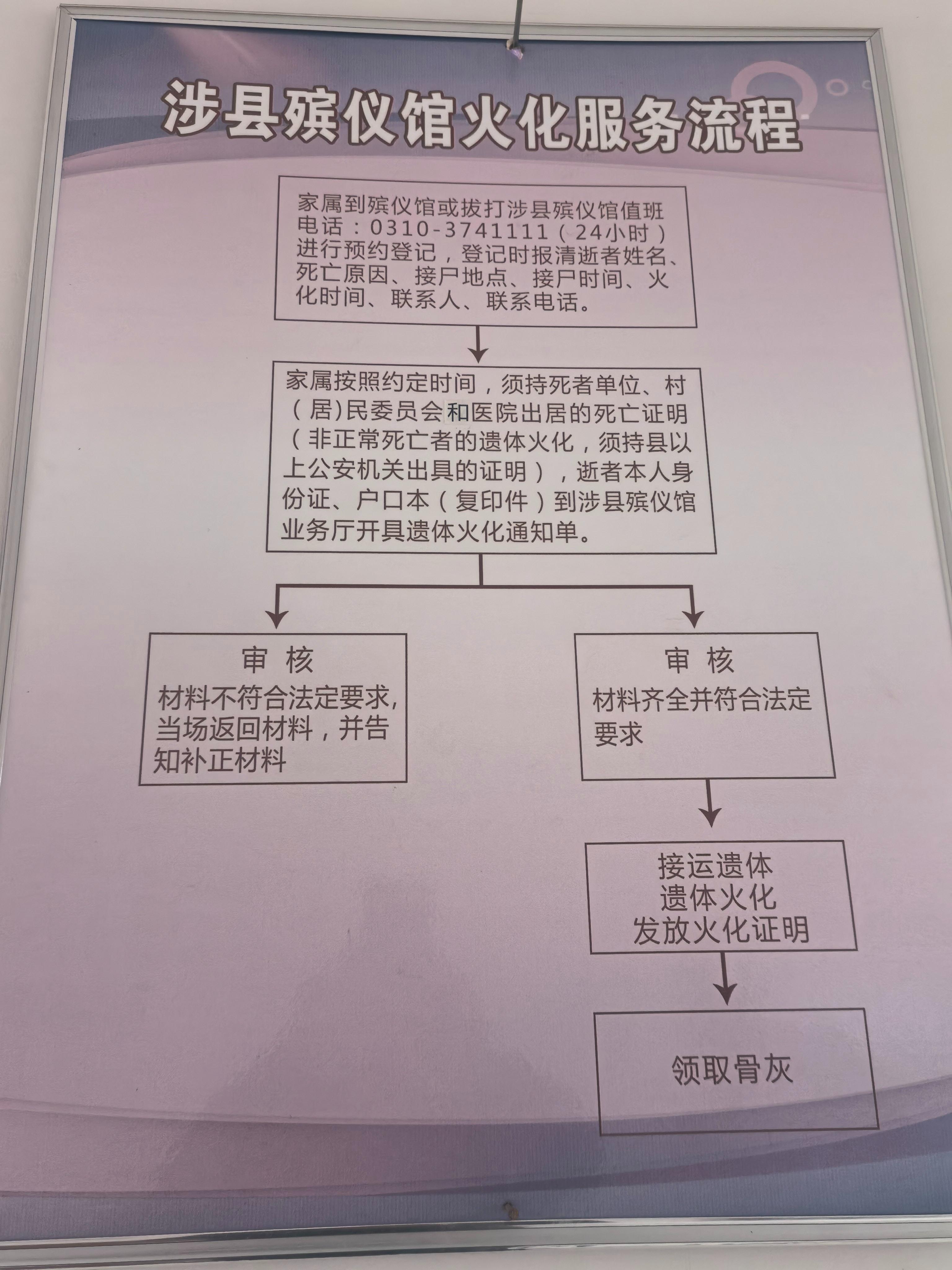 涉县 殡仪馆园区图片
