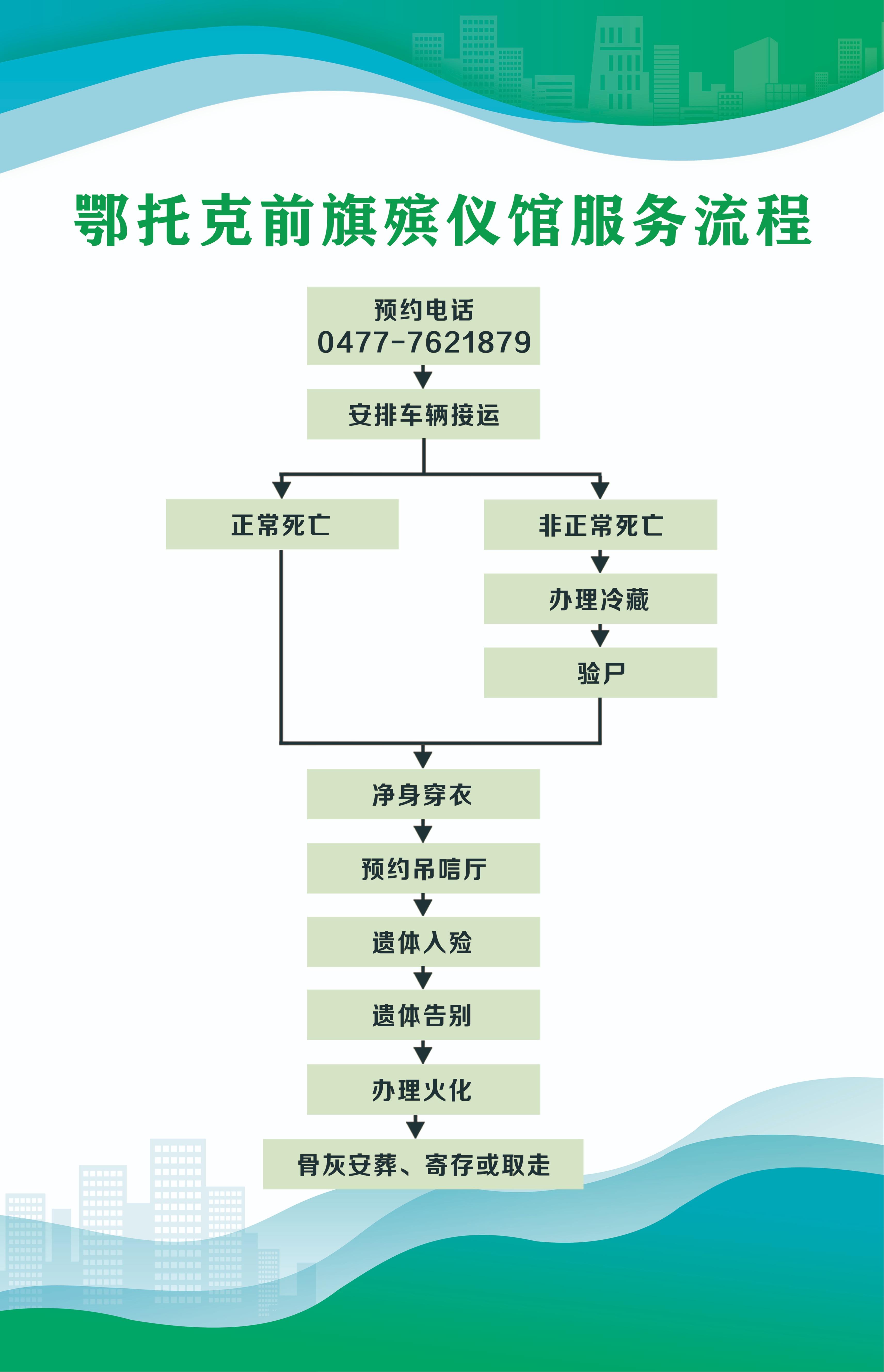 鄂托克前旗殡仪馆园区图片