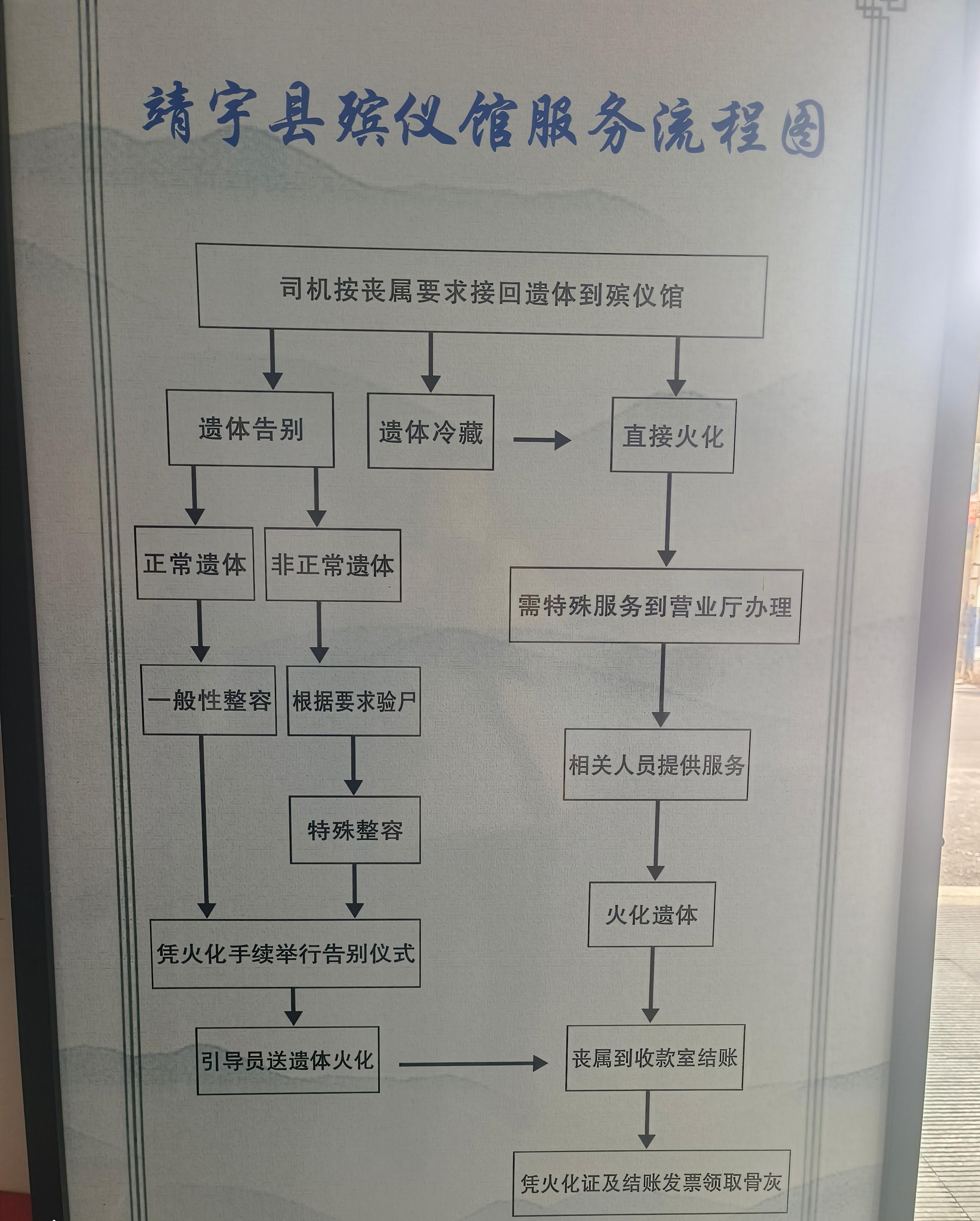 靖宇县殡仪馆园区图片